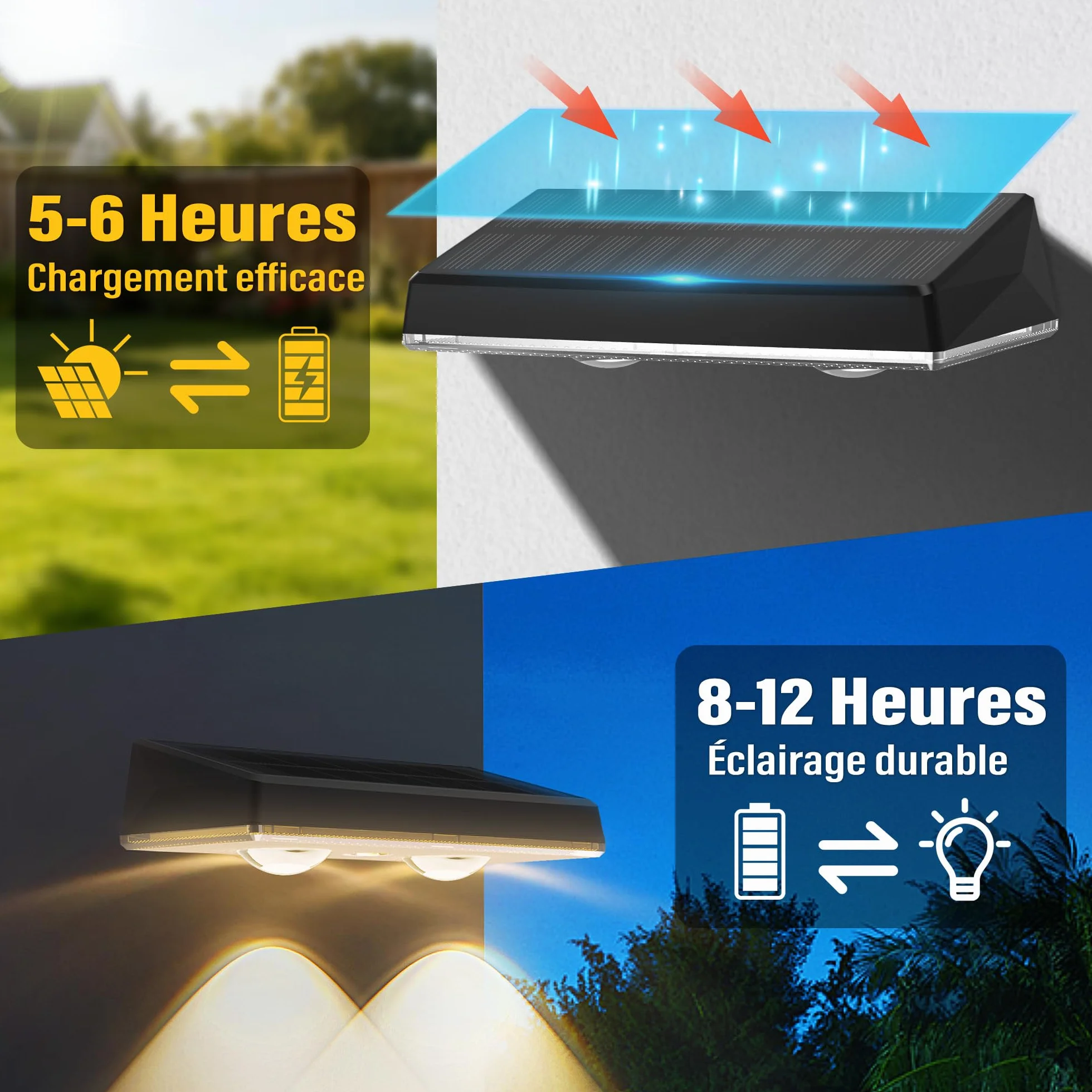 Applique Murale Extérieur Solaire Étanche IP67 2 Unité RVB 8 Modes Lampe Solaire Puissante pour Jardin