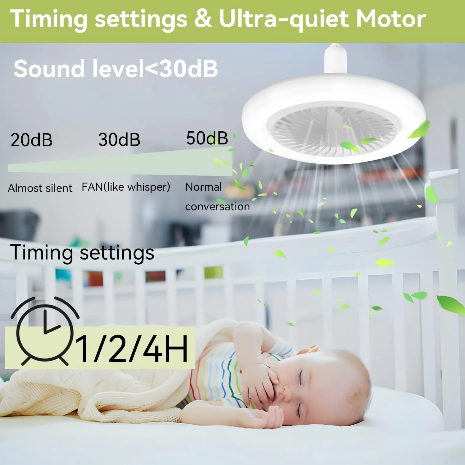 Lampe Ventilateur Plafond E27 Ampoule LED Dimmable 3 Vitesses Blanc