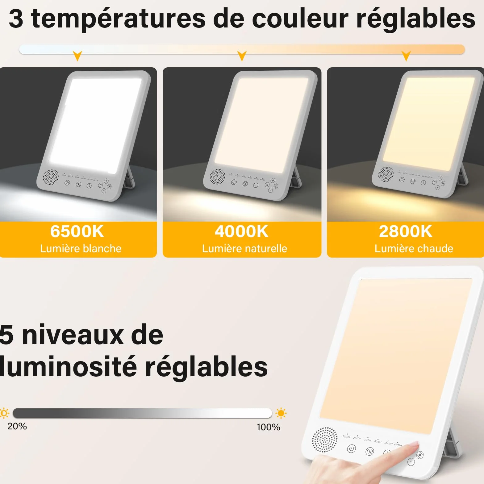 Lampe de luminothérapie 10000 Lux Sans UV Simulation de Lumière du jour avec Bruit Blanc, 3 Températures de Couleur, 5 Niveaux de Luminosité, 6 Minuterie, Fonction de Mémoire, Mode de Réveil