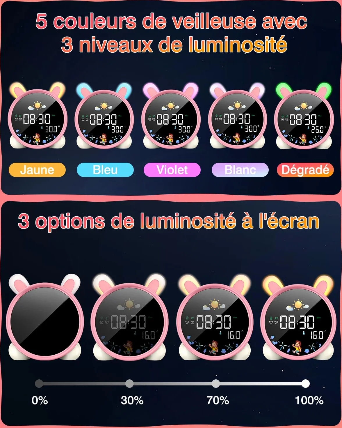LEMNOI Réveil Educatif Jour Nuit Enfant Chatte LED Lampe de Chevet avec Musique Double Alarme Température Fonction Snooze Lapin