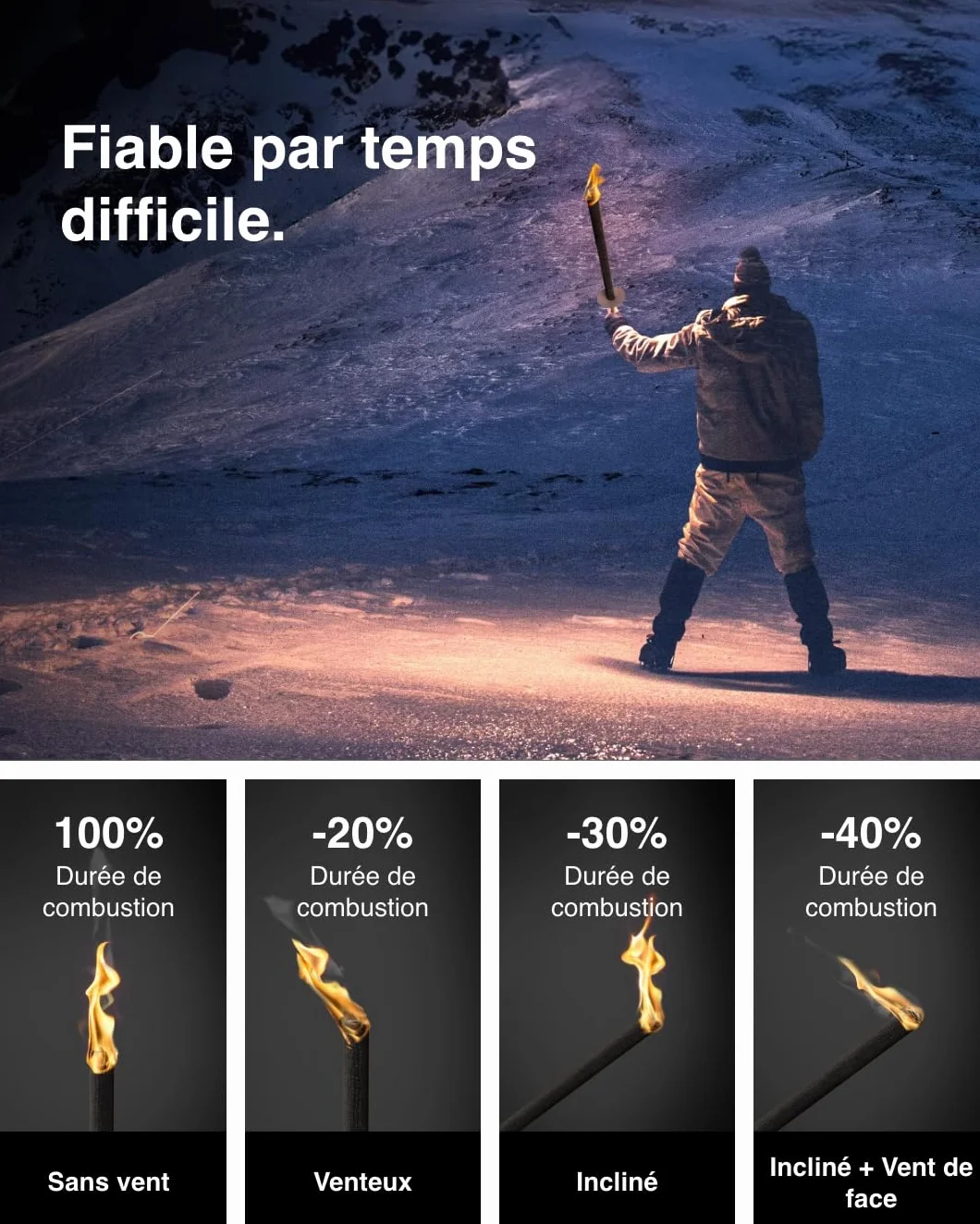Hussala Diamond Torches en cire 60 min 10 pièces