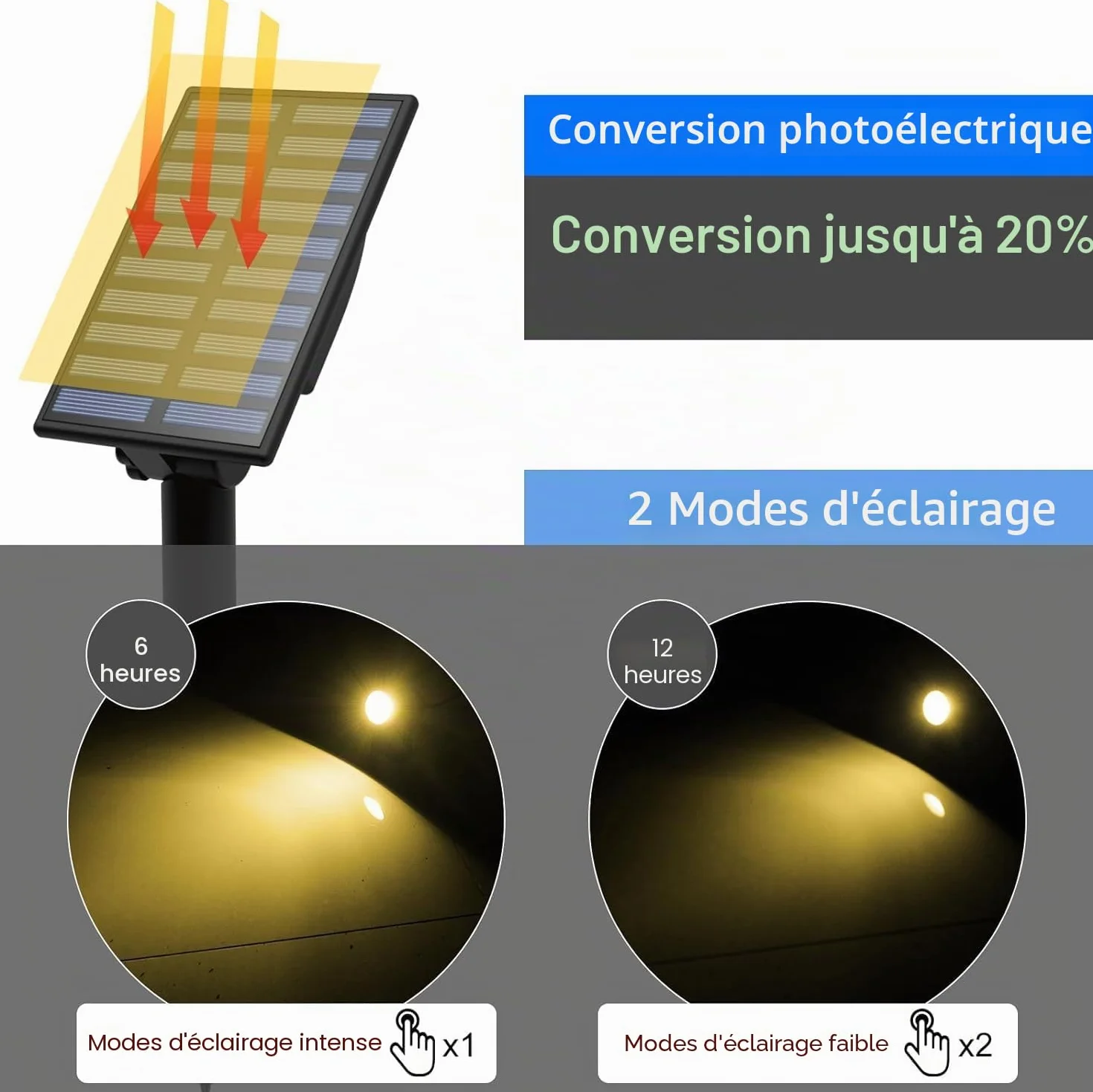 T-SUN Lampe Solaire Jardin Spot IP65 Etanche Extérieur 3000K Jaune Chaud