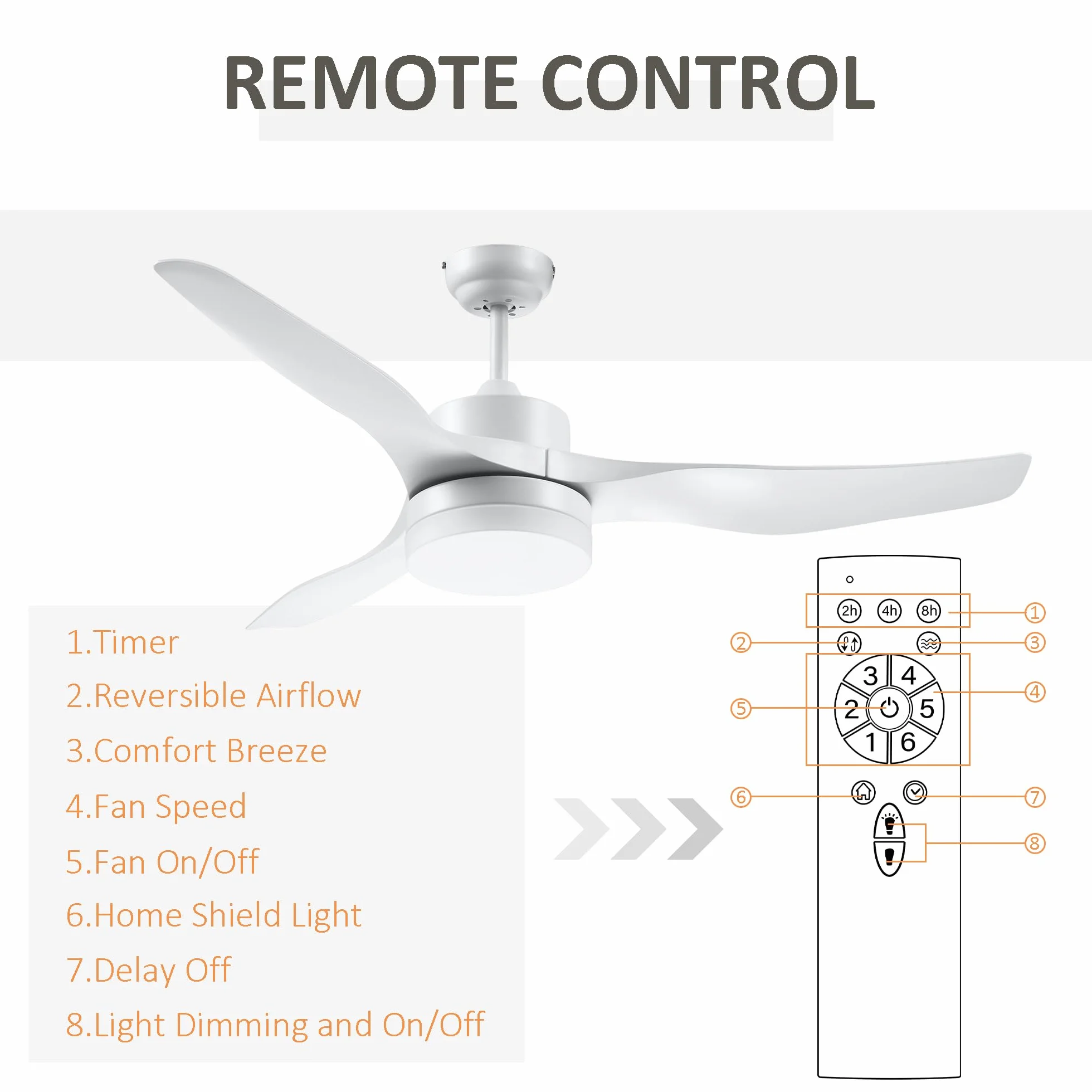 HOMCOM Ventilateur de Plafond avec Lumière et Télécommande, 132 cm, Moteur DC Silencieux, 3 Pales ABS, 6 Vitesses, Blanc