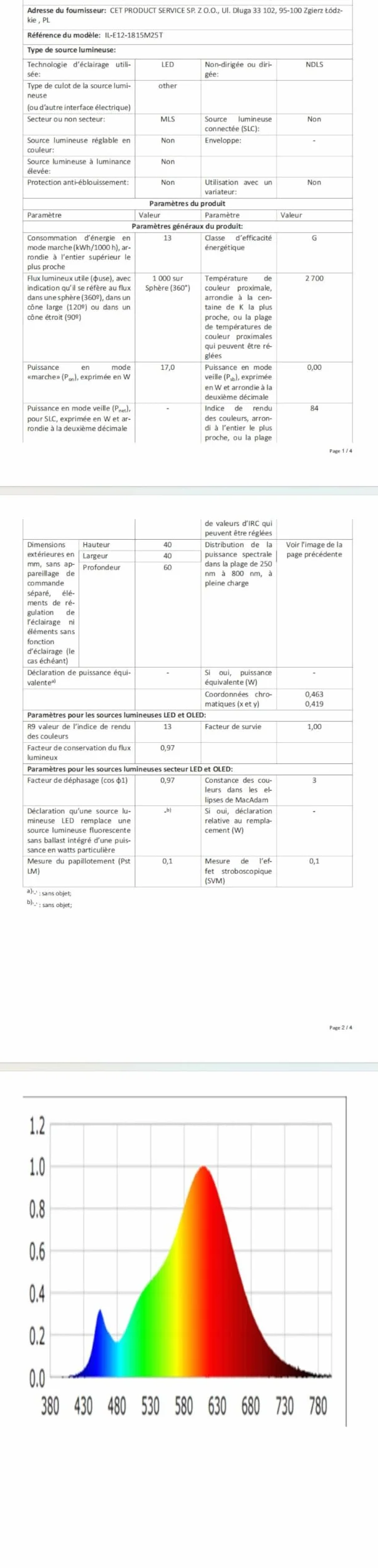 Guirlande lumineuse solaire d'extérieur 15 m IP45 2700 K Blanc chaud