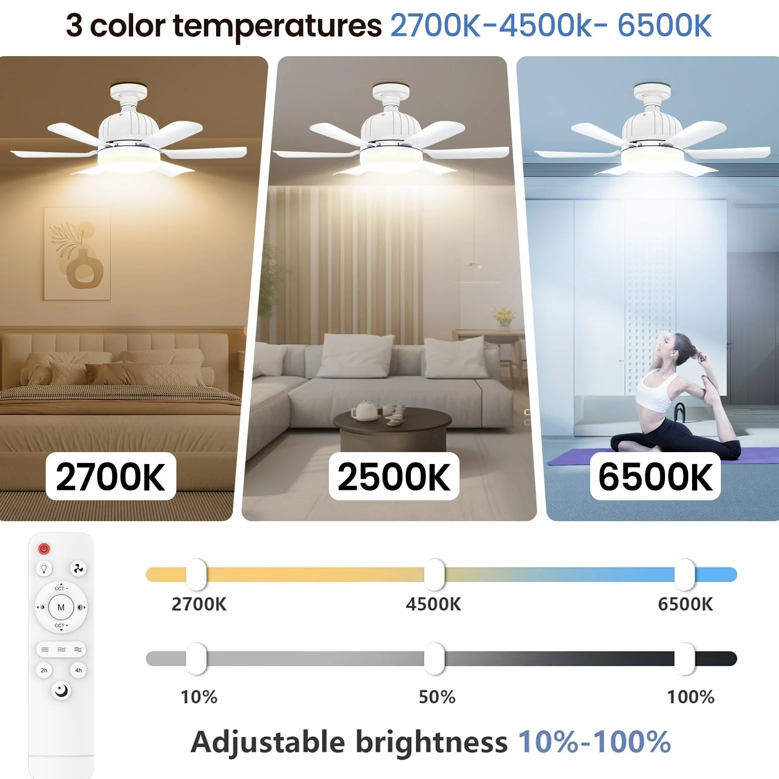 Ventilateur de plafond avec lumière et télécommande 46 cm E27 LED dimmable 3 vitesses minuterie 2/4h blanc