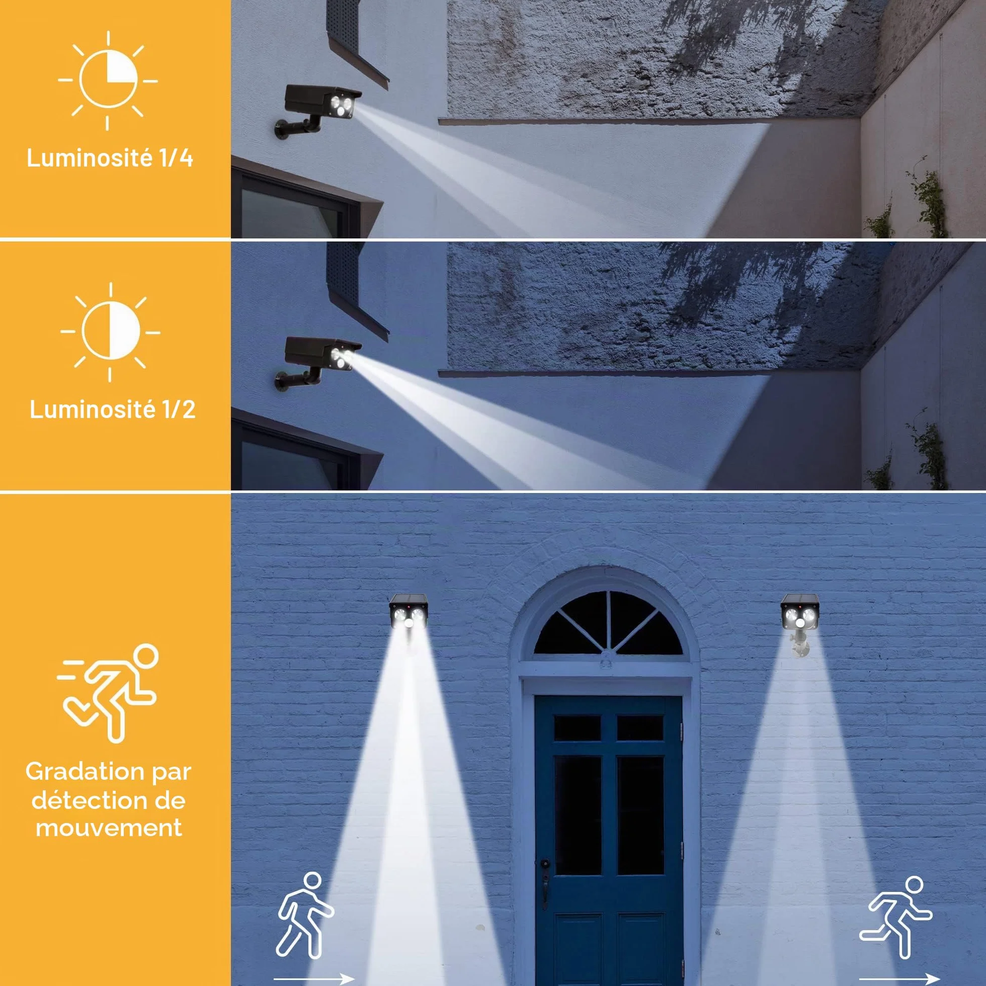Proxinova Caméra Factice Extérieure Projecteur Solaire Détecteur de Mouvement PIR 1050 Lumens IP65