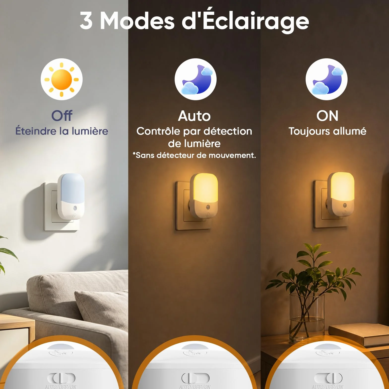 Suright Lot de 2 Veilleuses Enfant à Prise Murale, CAPTEUR LUMIÈRE INTELLIGENT, 5 Intensités, 3 Modes, Blanc Chaud, Lampe de Nuit Bébé 0,3W