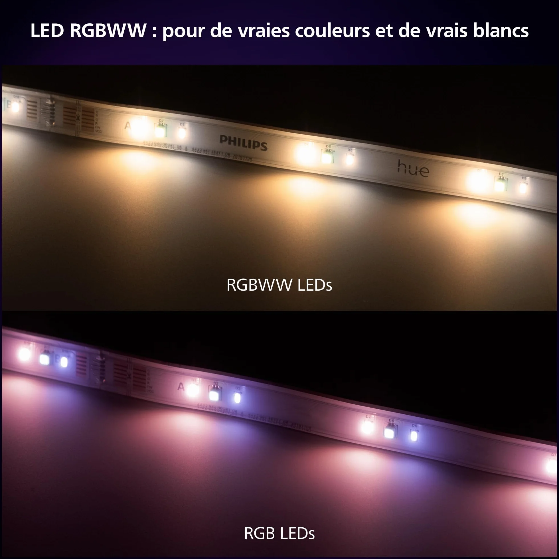 Philips Hue White and Color Ambiance Kit ruban LED Lightstrip 3m intérieur - Bande led avec Hue App - Compatible Alexa, Google Assistant, Apple HomeKit