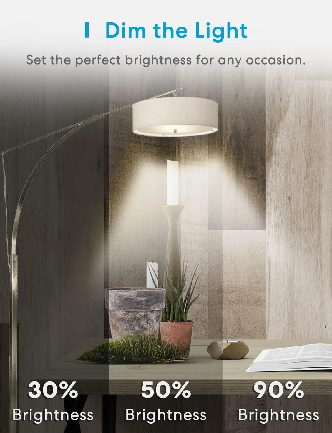 Meross Ampoule LED Connectée E27 Filament Edison Intelligente Compatible Apple HomeKit Alexa Google Home 810 LM Lot de 2 WiFi Dimmable Blanc Chaud 2700K