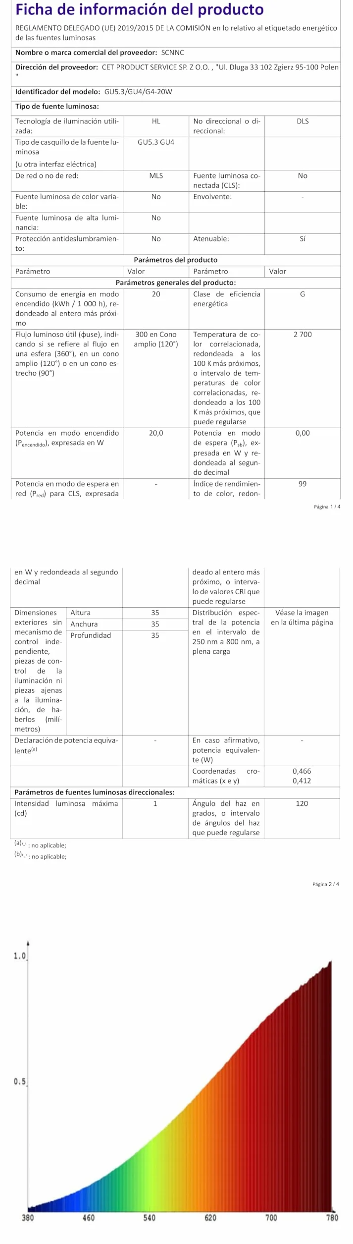 Ampoule Halogène G4 12V 20W Blanc Chaud Dimmable, Capsule G4, Lot de 10