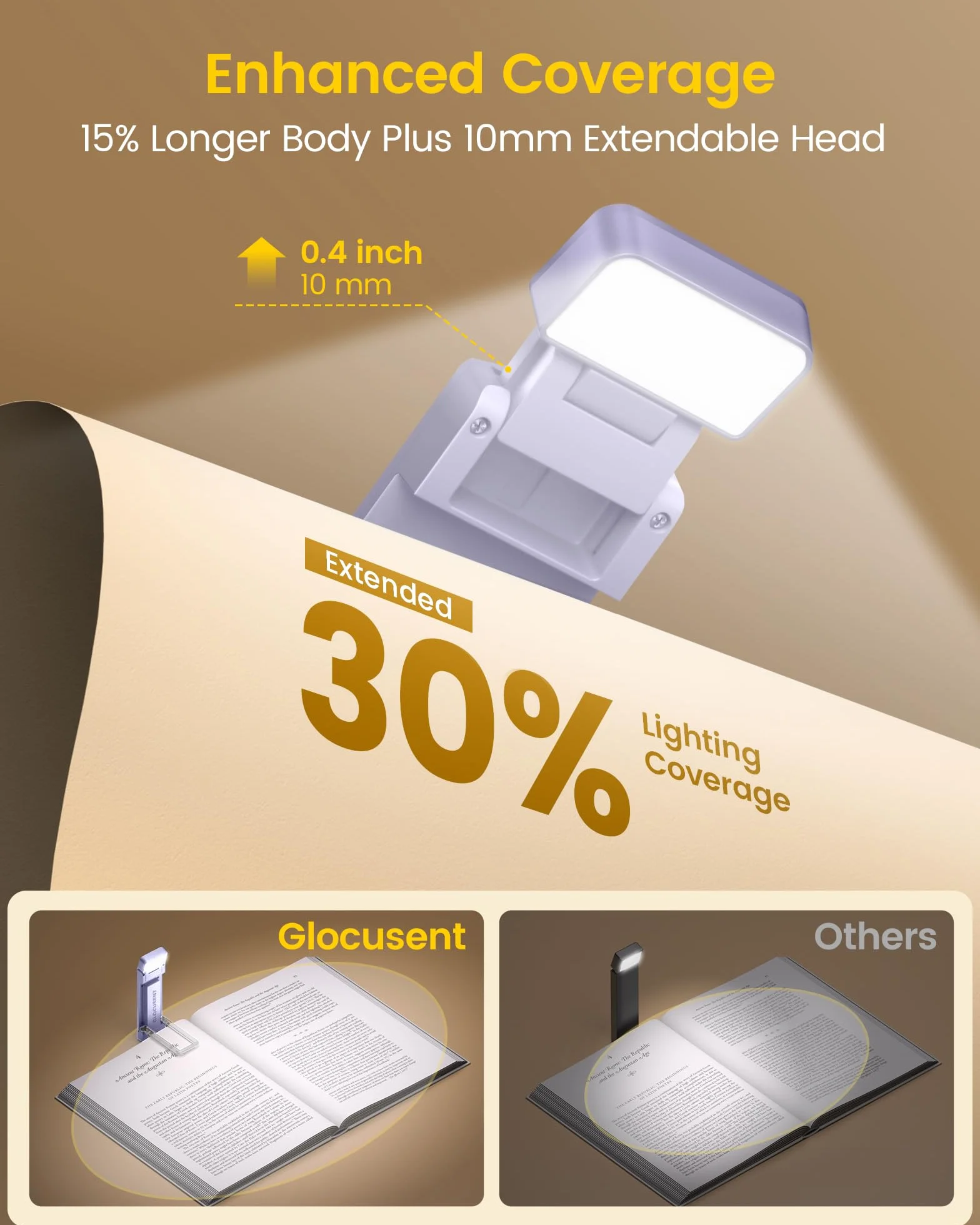 Glocusent Lampe de lecture USB rétractable
