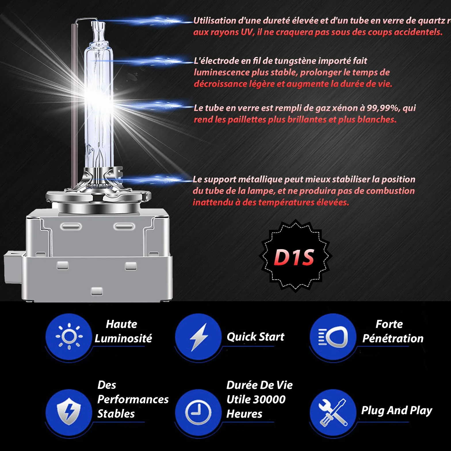 Briteye Ampoule Xenon D1S 35W 6000K 12V HID (2pcs)
