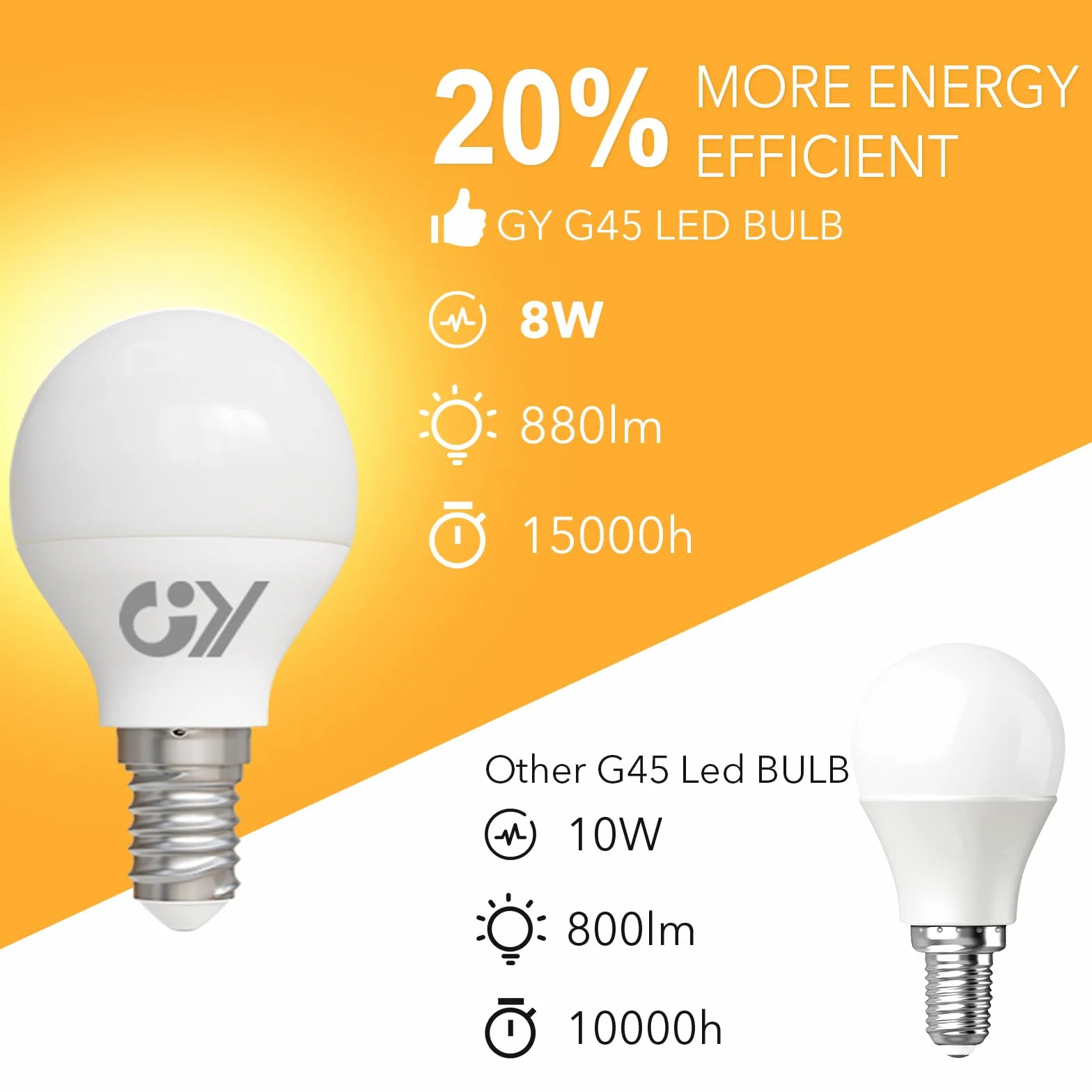 GY Ampoule LED E14 8W 880 lumens 3000K Blanc Chaud G45 Lot de 12