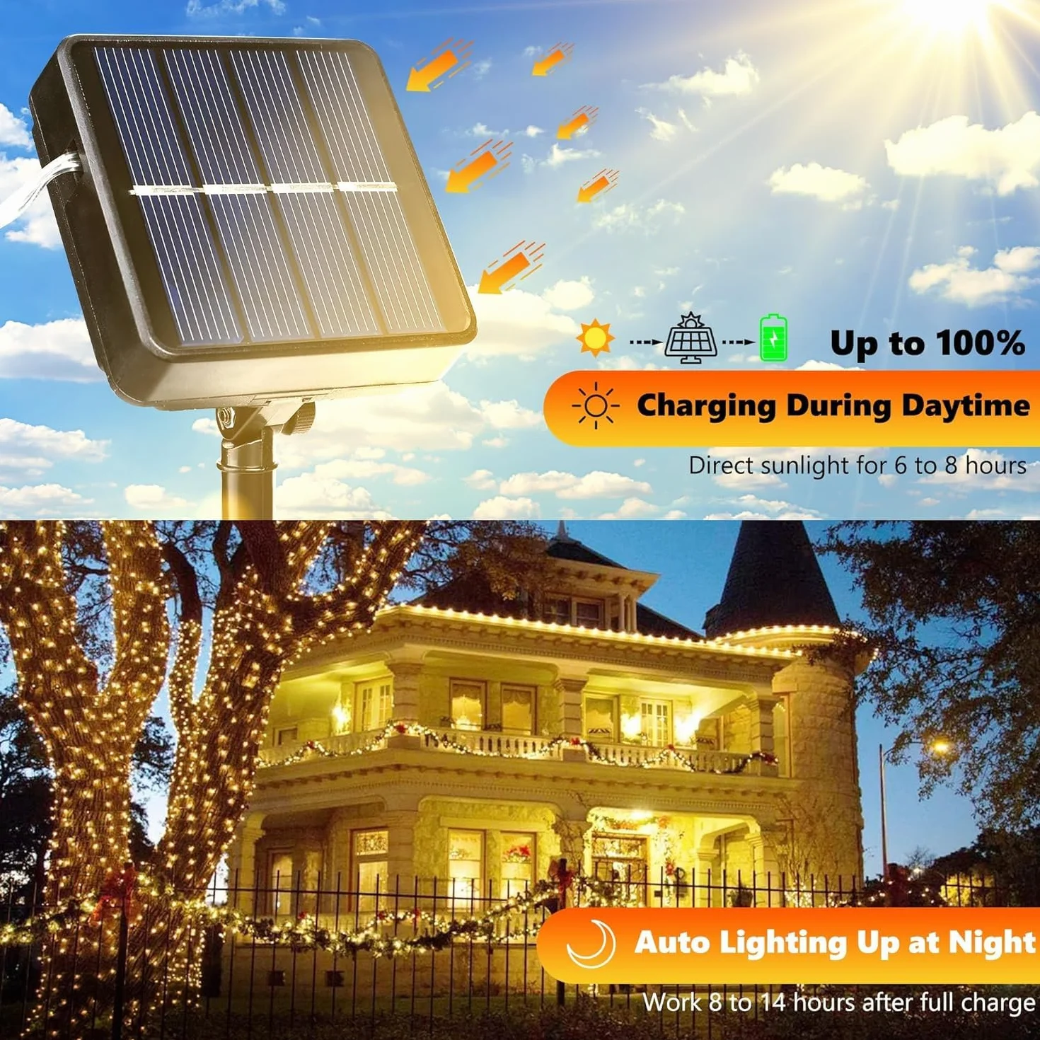 Joomer Lot de 2 Guirlande Solaire Exterieur Jardin 12m 120LED Lumineuse Étanche 8 Modes Blanc Chaud