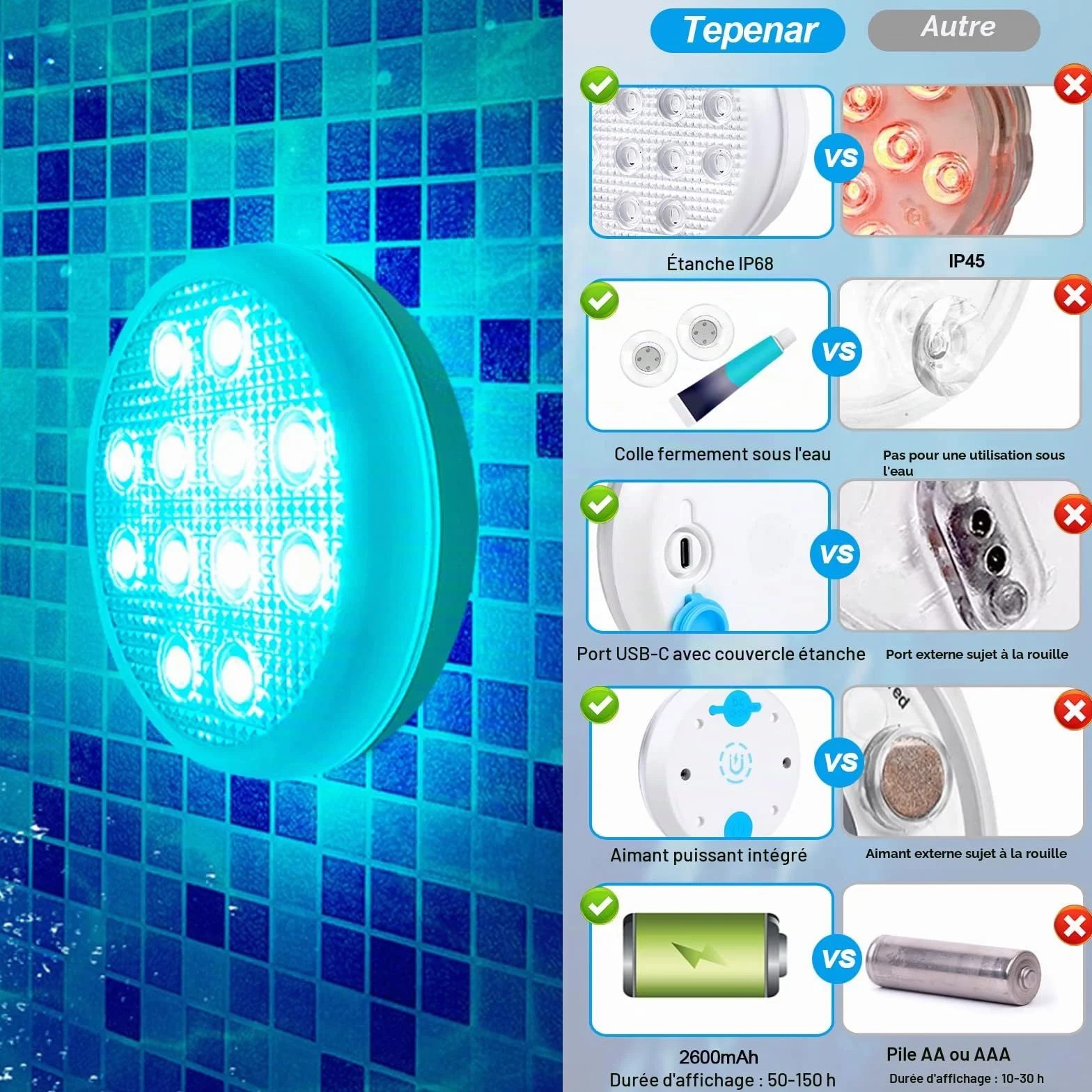TEPENAR Lot de 4 lampes de piscine submersibles rechargeables USB-C avec télécommande 16 couleurs étanches aimant