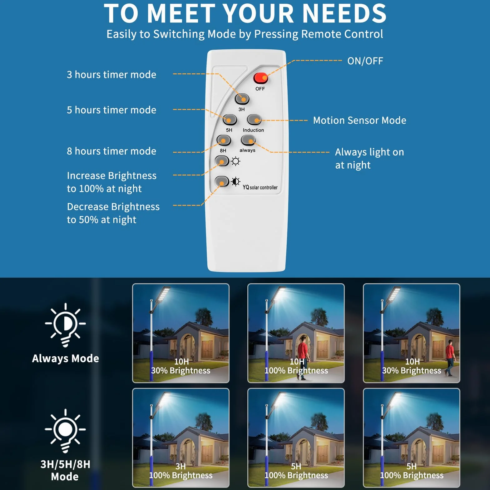 Lampadaire Solaire Exterieur 600W 1080 LEDs IP66 avec Télécommande Détecteur de Mouvement Viugreum