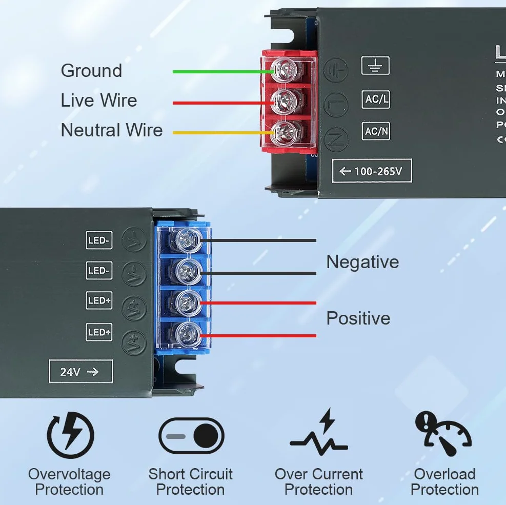 AXFEE Transformateur LED 24 V 100 W, 240 V CA vers 24 V DC 4,16 A, adaptateur de pilote à tension constante