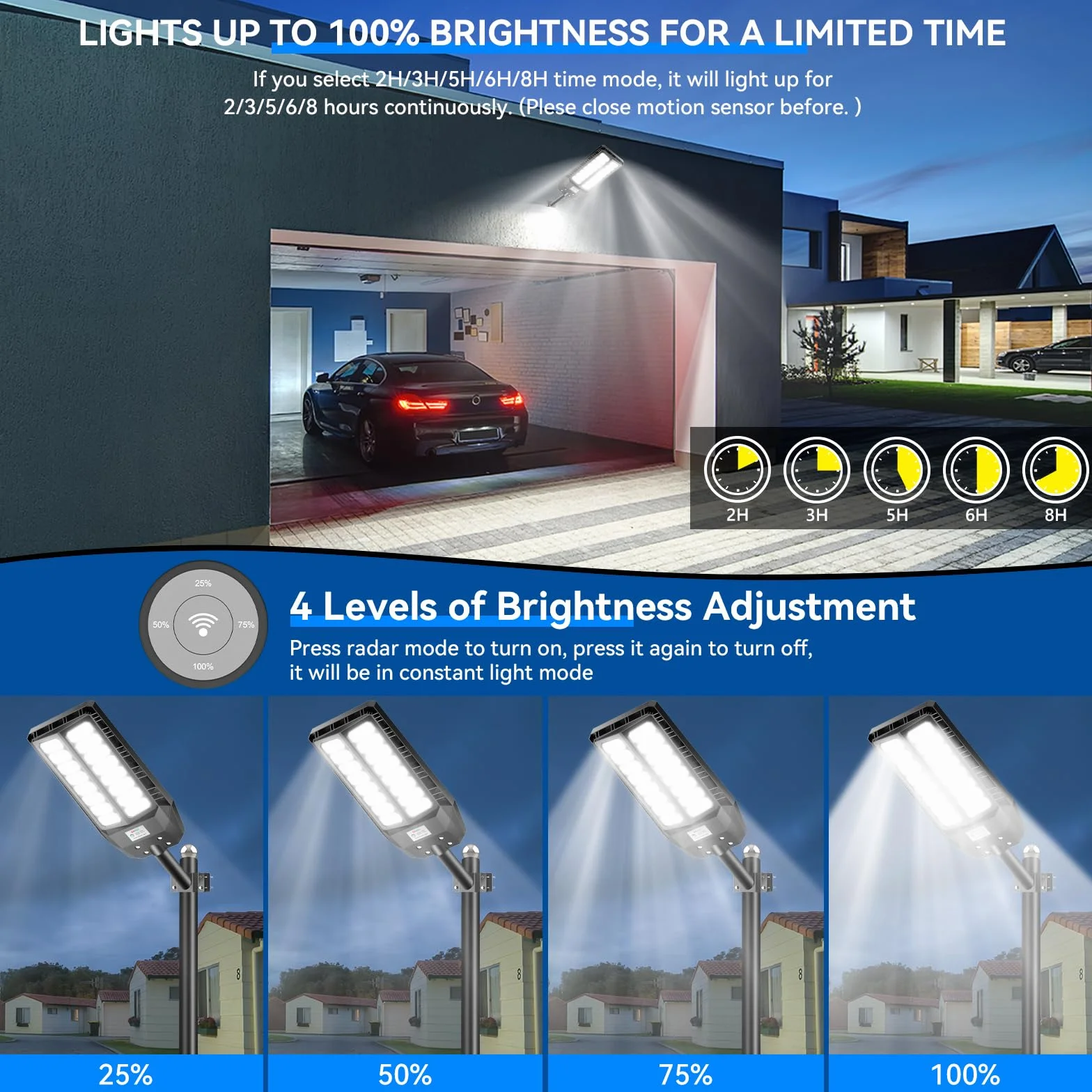 Adewalk 800W*2 Lampe Solaire Extérieure IP66 avec Télécommande et Capteur de Mouvement, 6500K LED Jardin Garage Rue