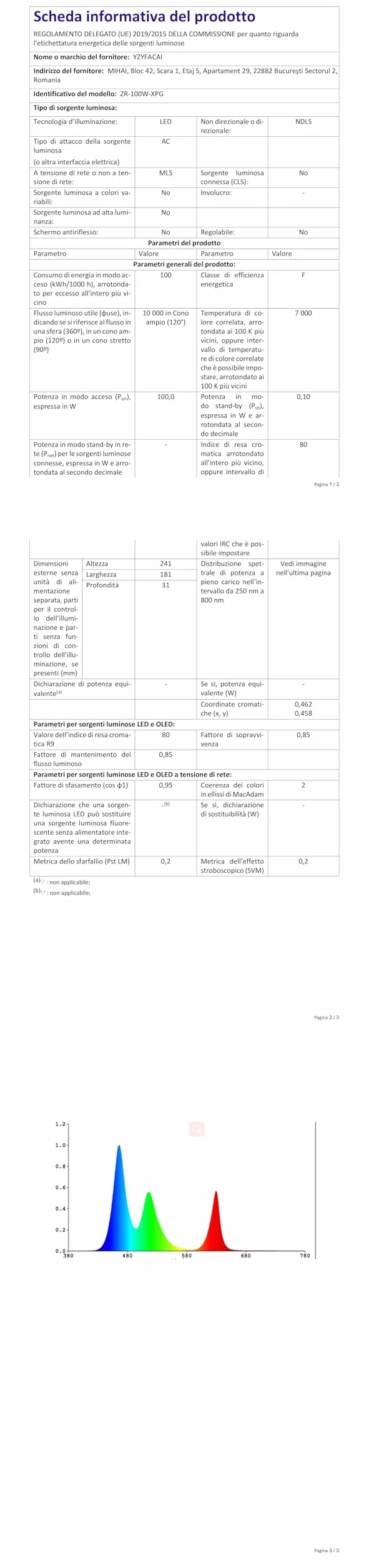 Projecteur LED Detecteur de Mouvement 100W 10000lm 7000K Blanc Froid IP67 Etanche Exterieur