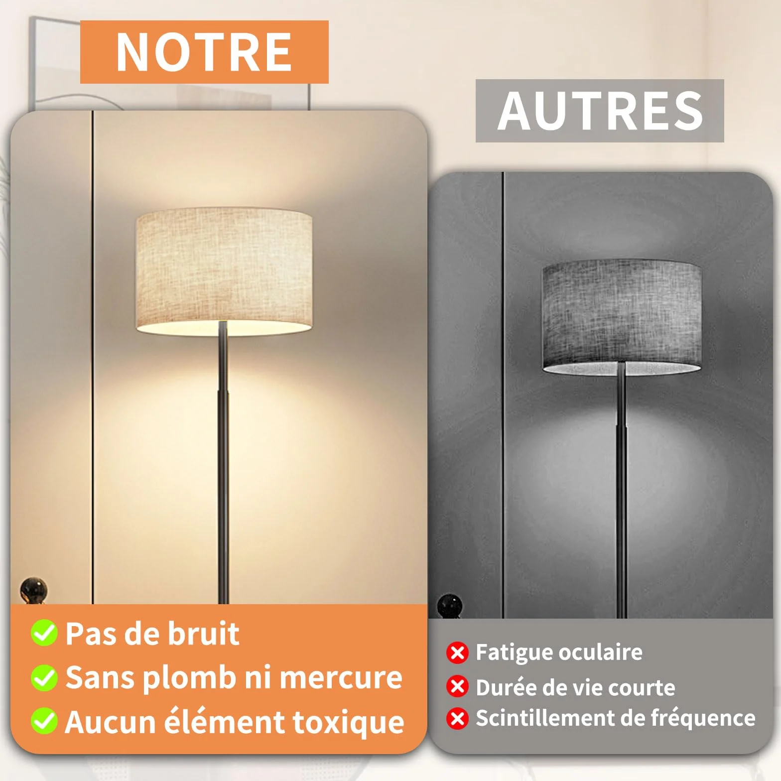 Lampe Fluorescente Compacte G23 2 Broches 11W 4000K CFL Tube en U 2 Pièces