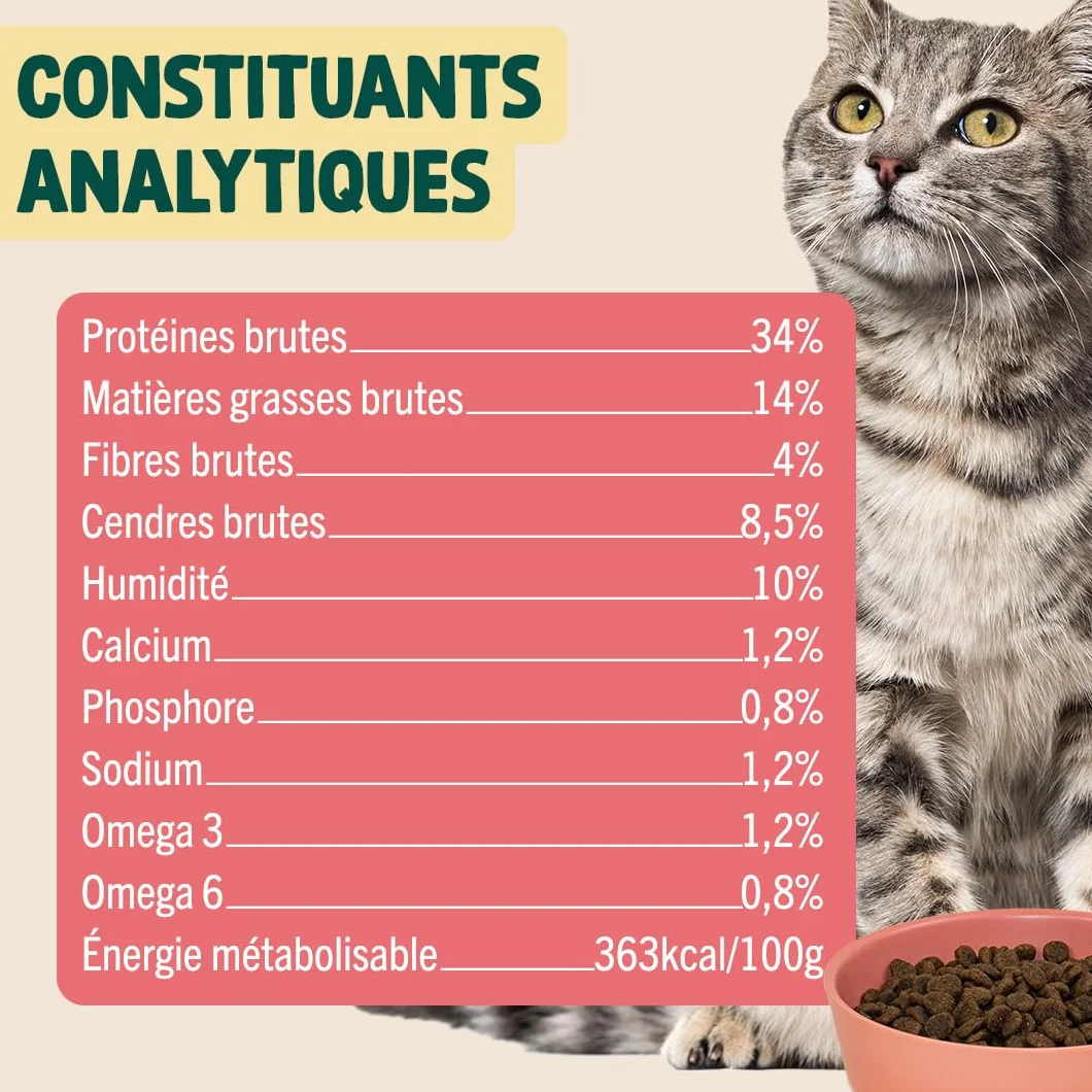 Franklin Croquettes Chat Stérilisé 70% Saumon sans Céréales Hypoallergénique Peau Pelage 1 kg