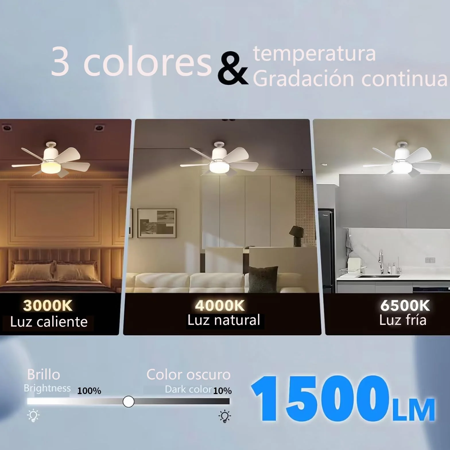 Himmel Ventilateur Plafond avec Lumière 30W Dimmable LED 3 Vitesses 6 Pales Blanc