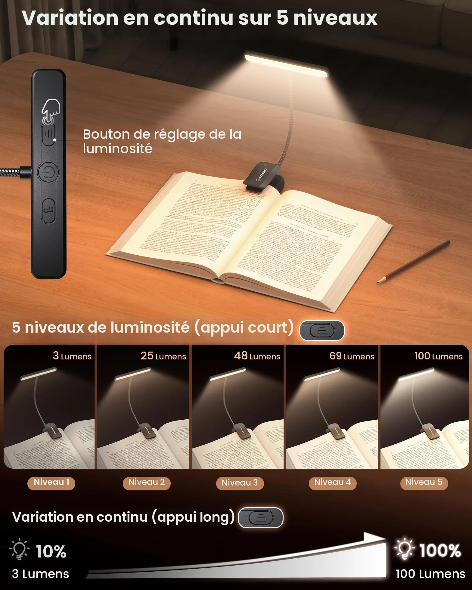 Glocusent Lampe de Lecture 26 LED, Rechargeable USB-C, 5 Luminosités & 5 Couleurs, 360° Cou Flexible, Autonomie 90h
