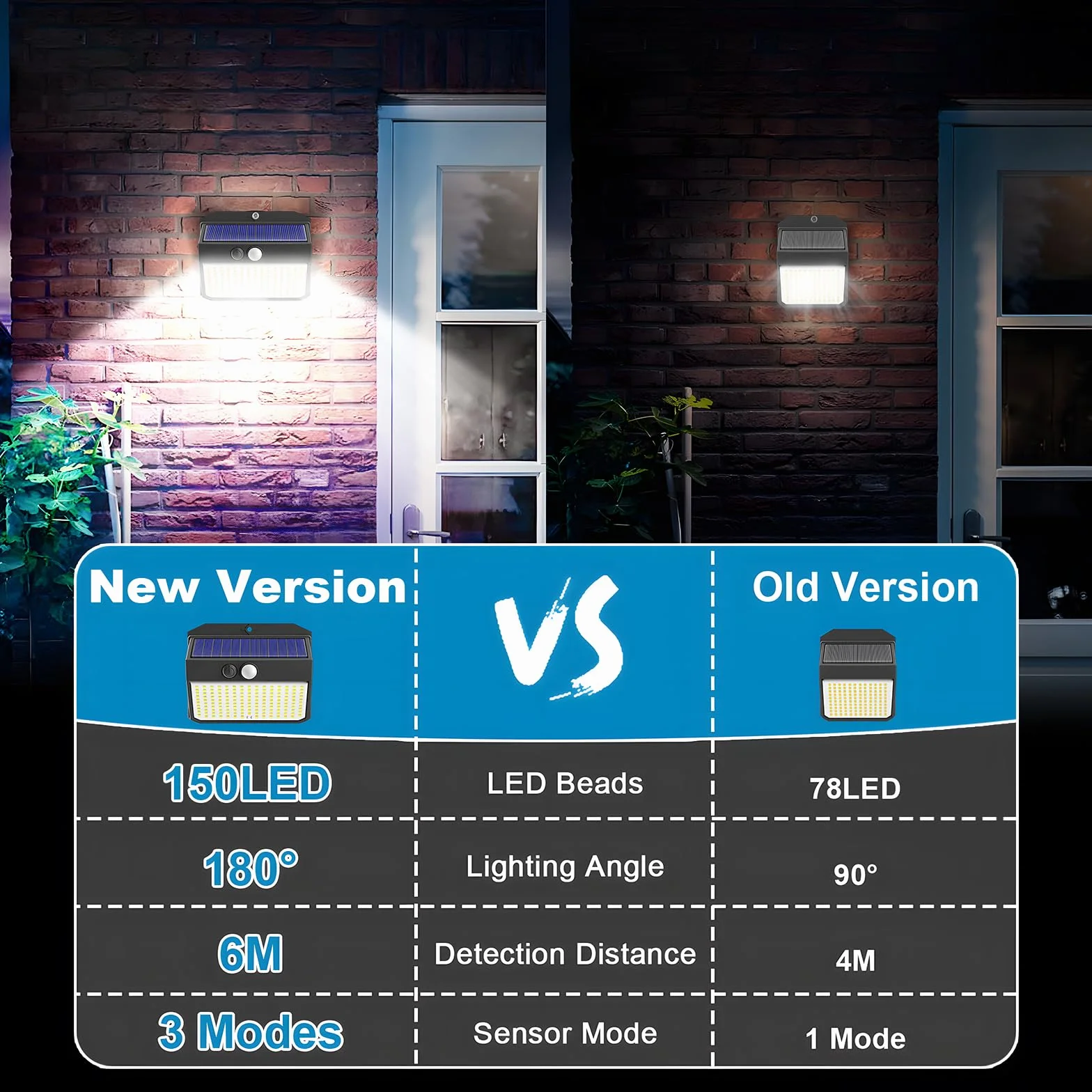 SIGRILL Lampe Solaire Exterieur 150LED avec Détecteur de Mouvement IP65 Etanche Lot de 6