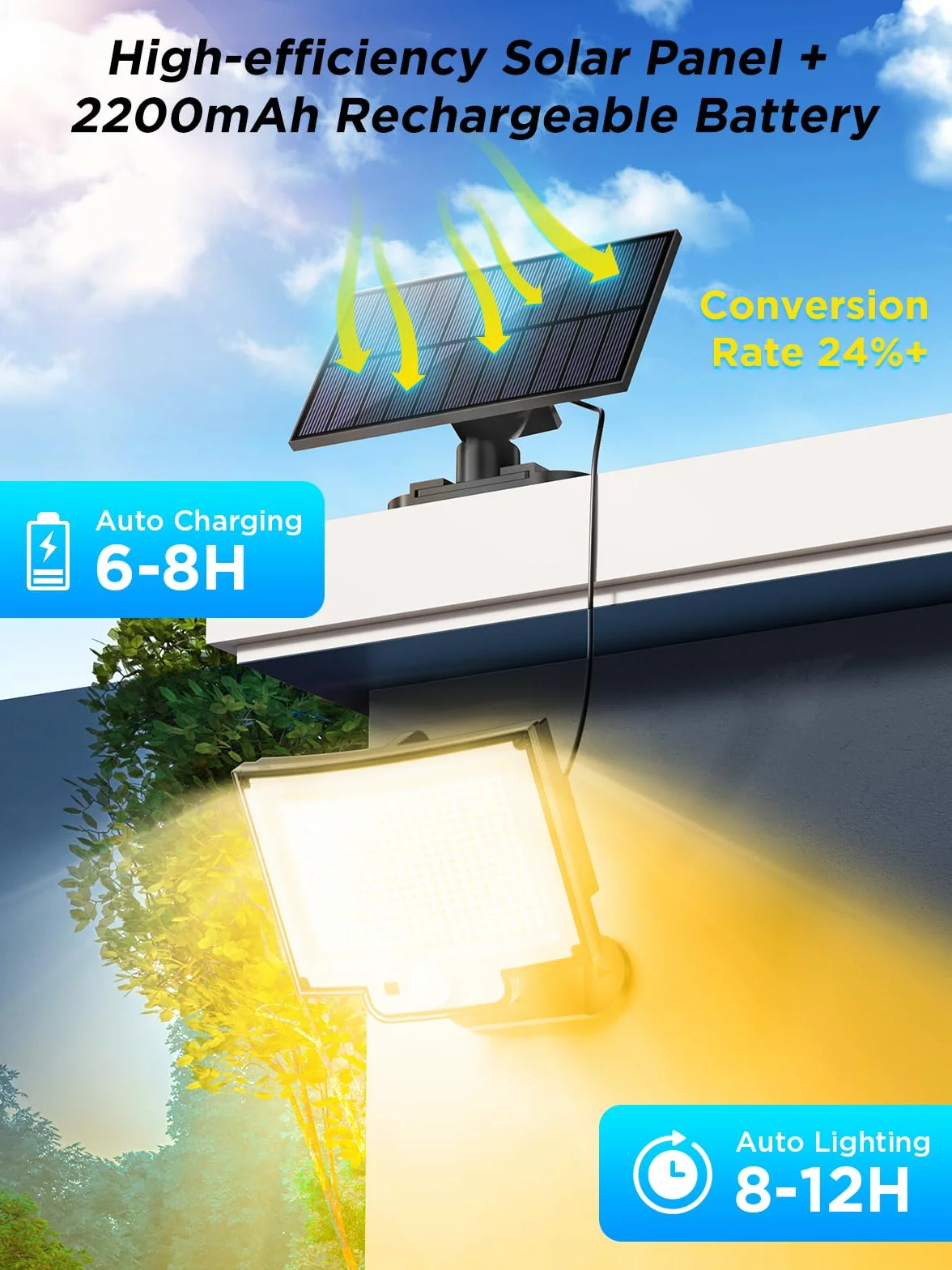 SIGRILL 318 LED Lampe Solaire Extérieur Détecteur de Mouvement, 3000LM, 3 Modes, IP65, 2 Pièces
