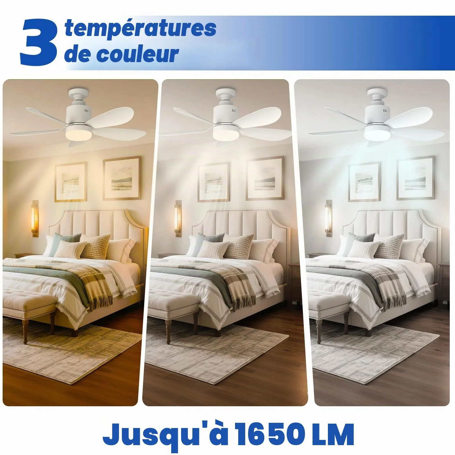 Ventilateur de Plafond LED 53 cm avec Télécommande, 24 W, 4 Vitesses, E27