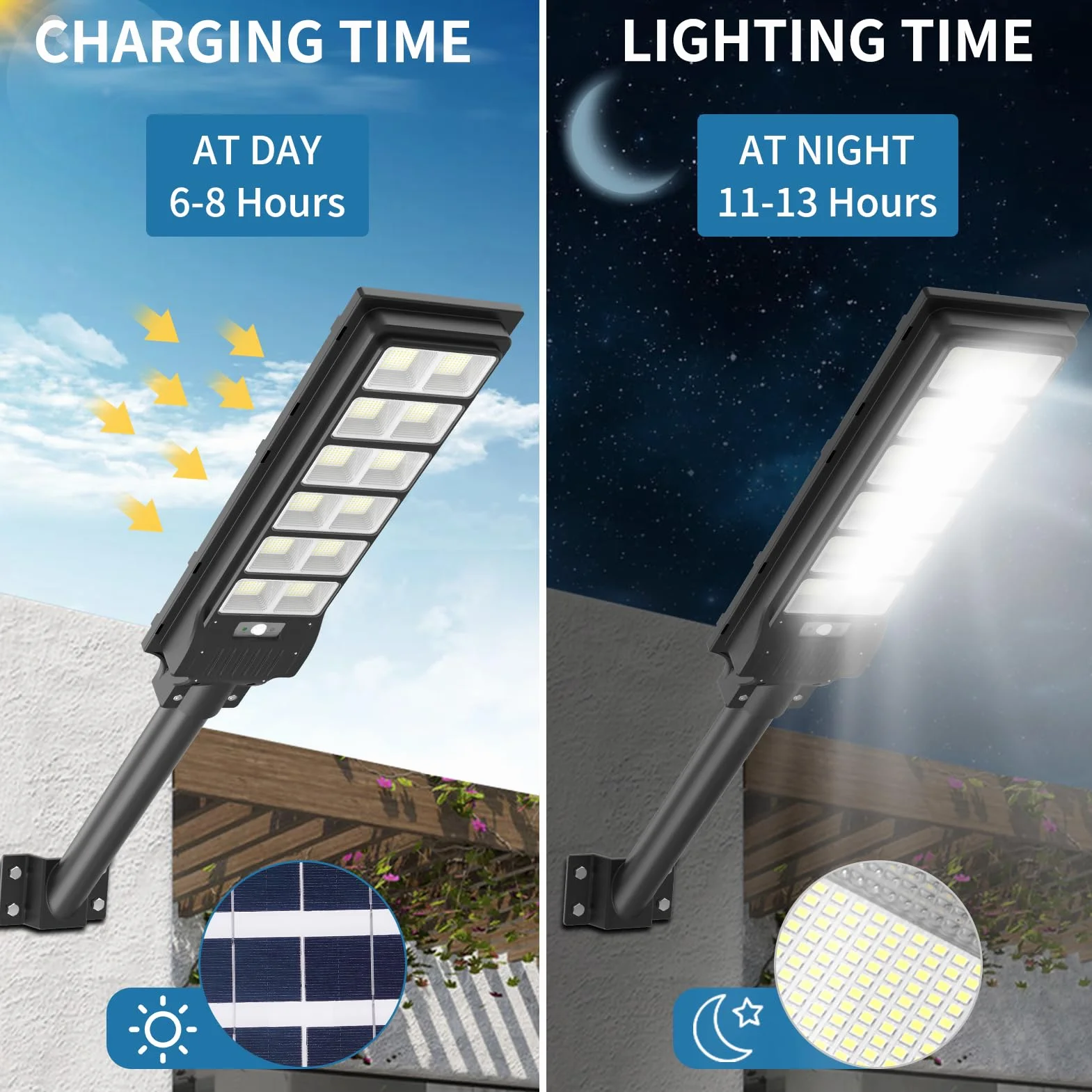 Lampadaire Solaire Exterieur 600W 1080 LEDs IP66 avec Télécommande Détecteur de Mouvement Viugreum