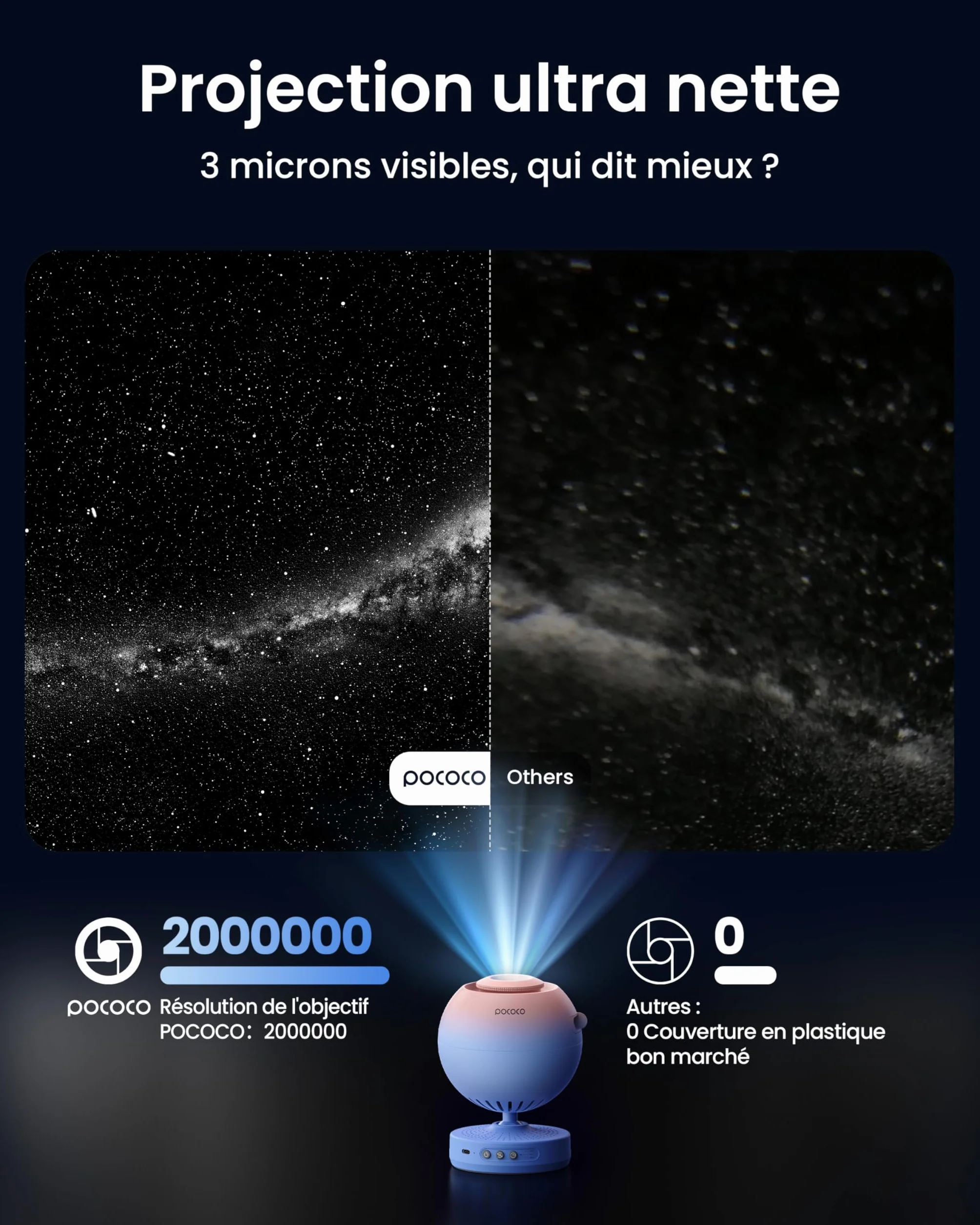 POCOCO Projecteur ciel étoile galaxie planétarium avec 2 disques pour chambre décoration sommeil relaxation