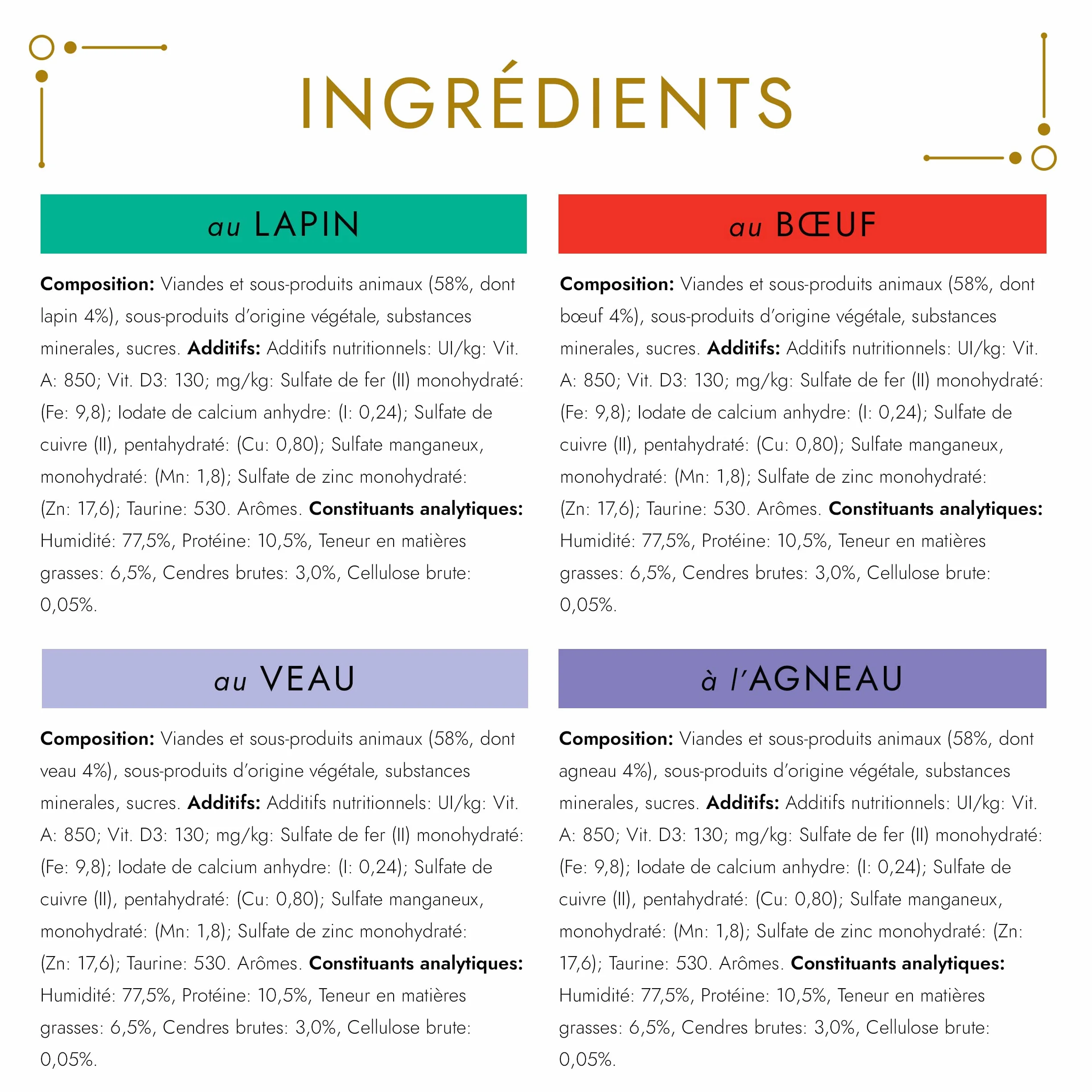 GOURMET GOLD Les Mousselines Chat Lapin Bœuf Veau Agneau Portions Individuelles 96 x 85 g