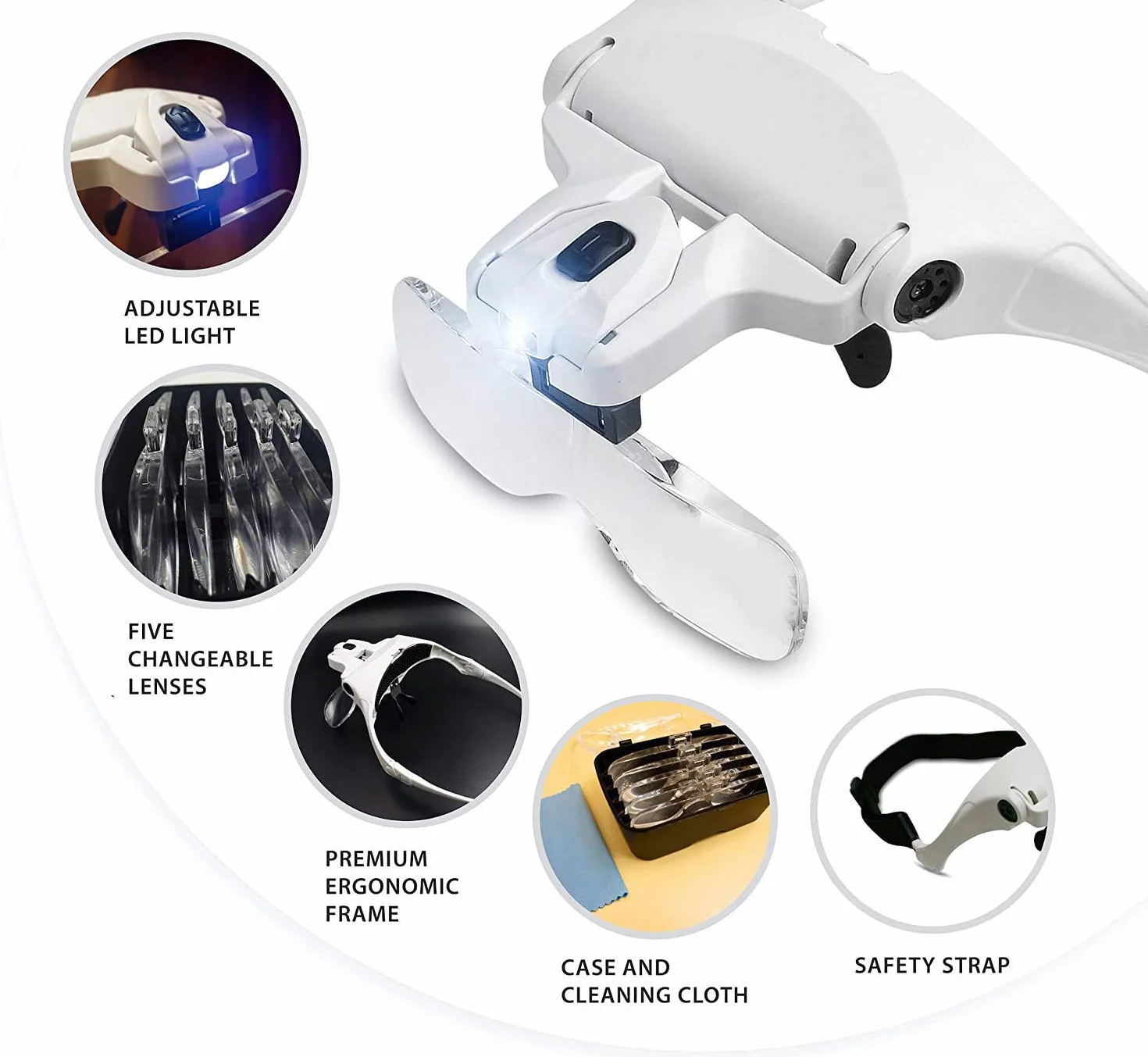 Lunettes LED avec Loupe 5 Dioptries Interchangeables Trooper
