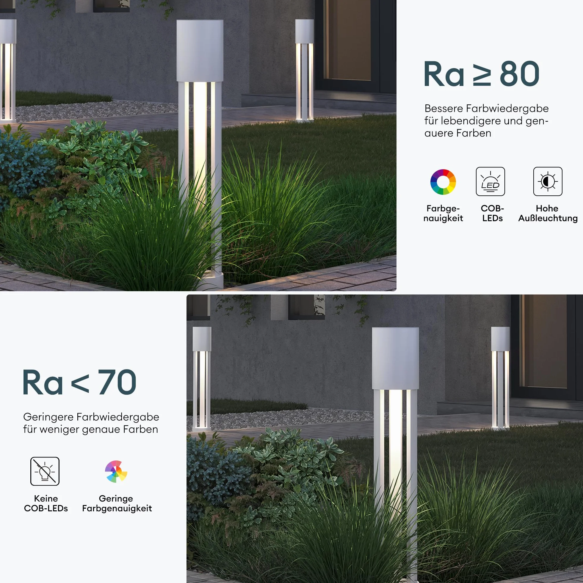 Lampe sur Pied Extérieur LED IP65 120x700mm Blanc Mai & Mai