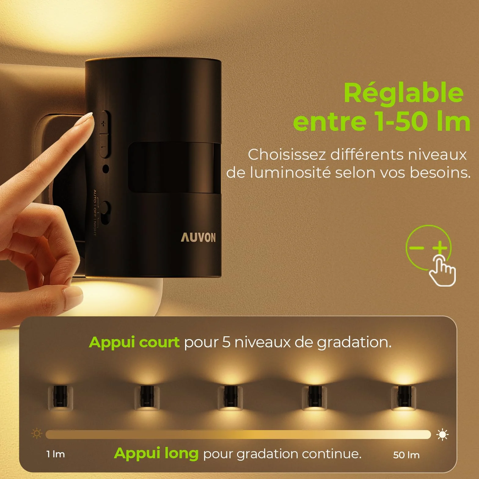 AUVON Veilleuse Prise Electrique avec Détecteur de Mouvement et Capteur Crépusculaire, Luminosité Réglable, Rotation 90°