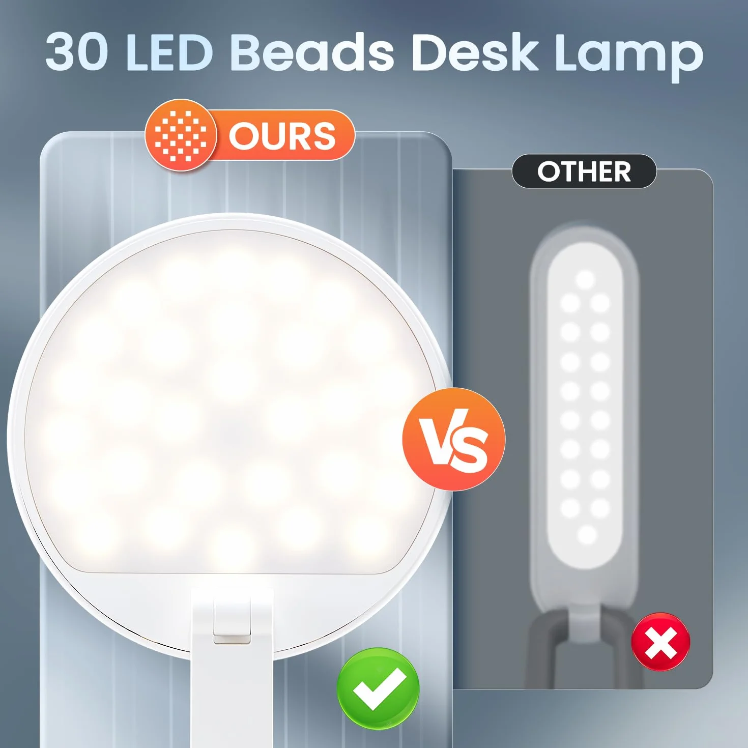 One Fire Lampe de Bureau LED Rechargeable 3600mAh 9 Niveaux de Luminosité Sans Fil Pliable Portable