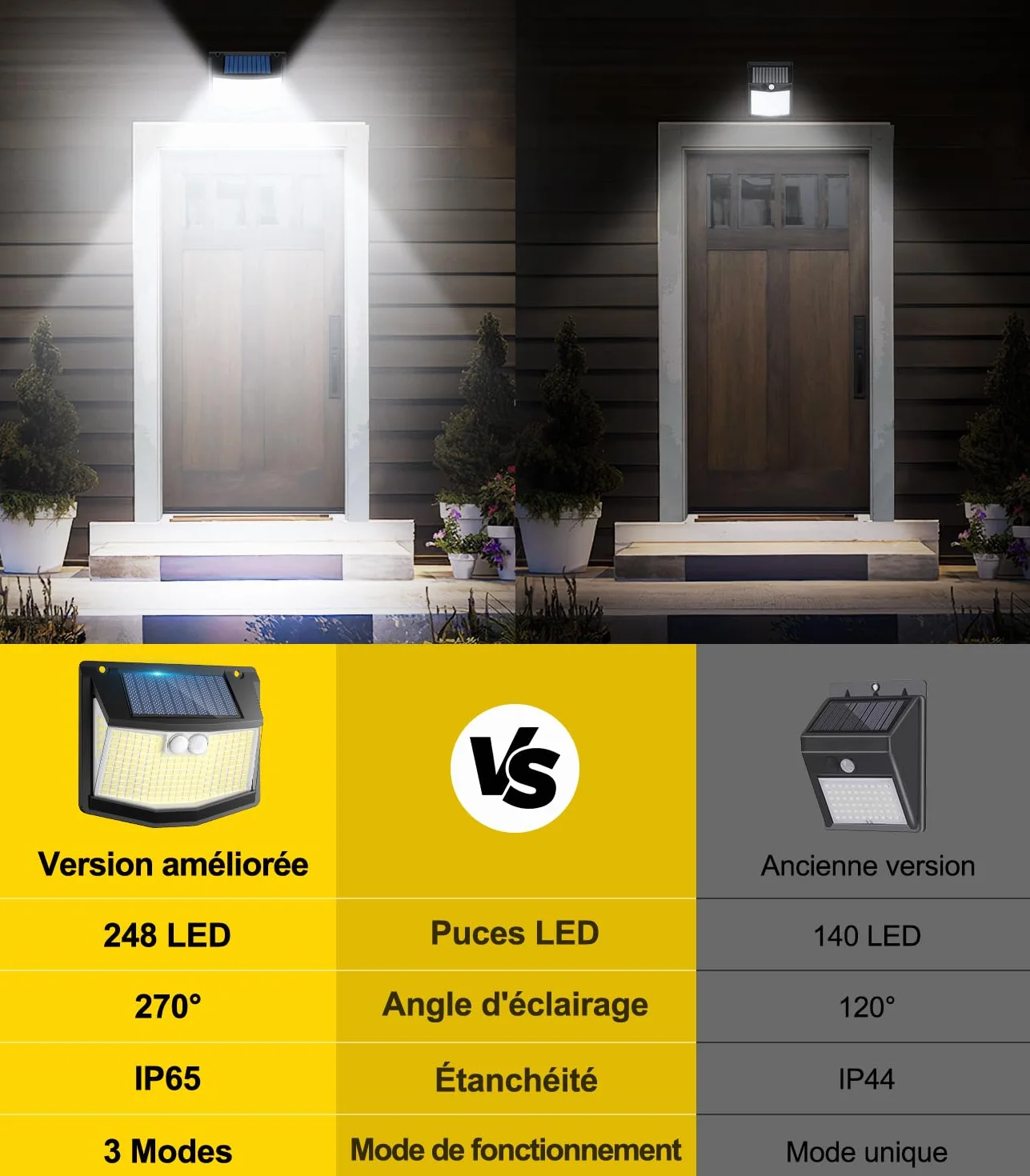 Lampe Solaire Extérieure avec Détecteur Mouvement 248 LED 3 Modes 270° IP65 Étanche Mural 4 Paquet