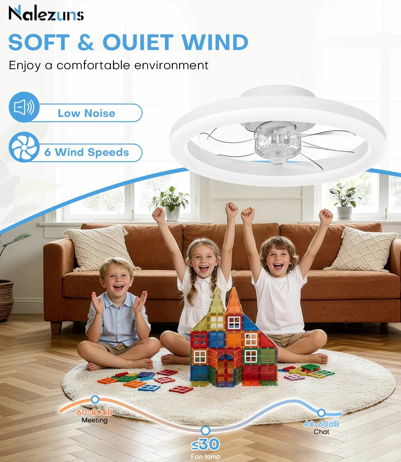 Ventilateur de Plafond 40cm avec Lumière Silencieux, Intensité Variable, 3 Couleurs
