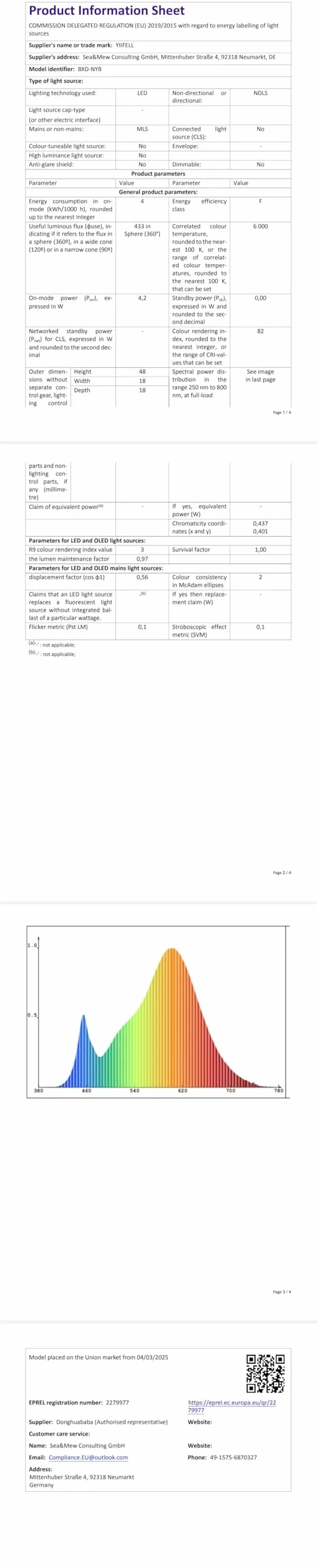 Ampoules LED GU10 5W 3000K 400LM 120° AC 220-240V Non Dimmable Blanc Chaud