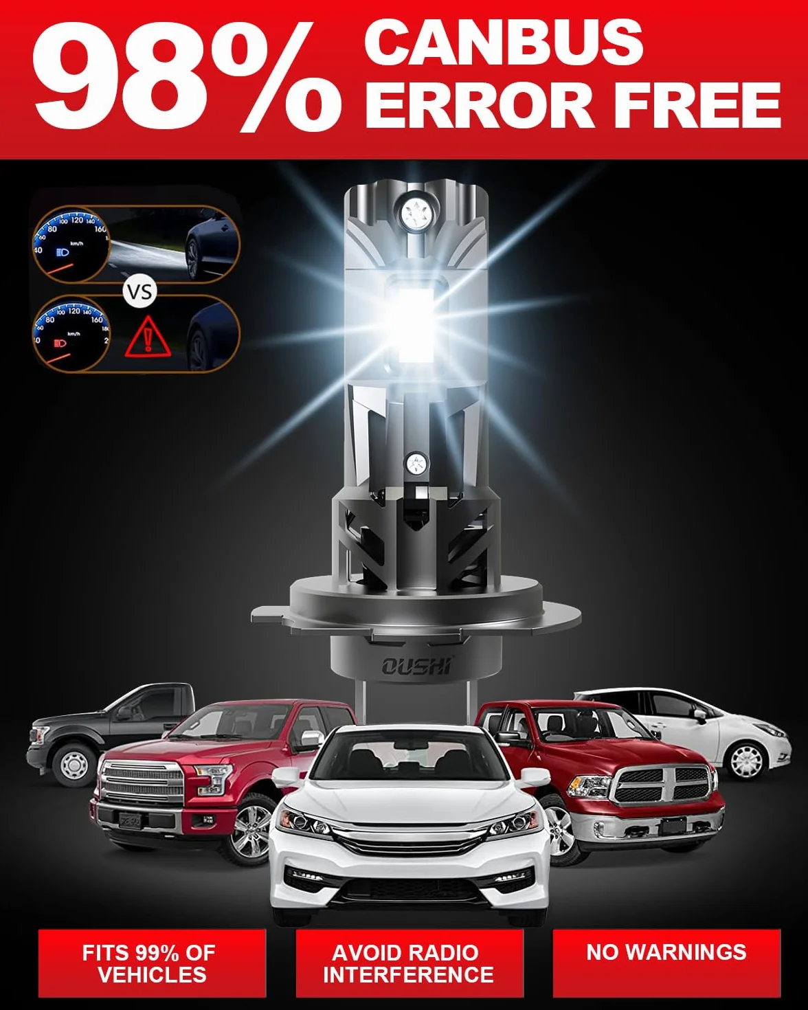OUSHI Ampoule LED H7 32000LM 6000K Blanc Phare Voiture Moto 2 Pièces
