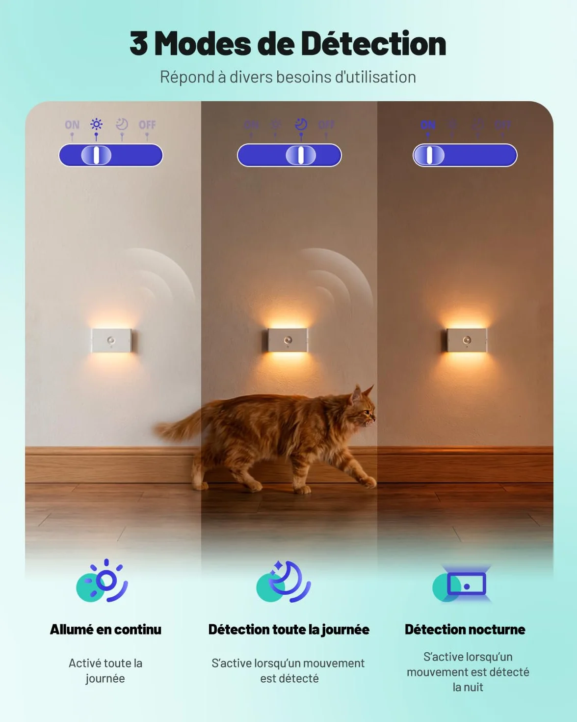 Veilleuse Détecteur de Mouvement Capteur Crépuscule Lampe Rechargeable USB 3 Mode AUTO ON/OFF LED Intérieur Réglable 3 Températures Couleur Lot de 4