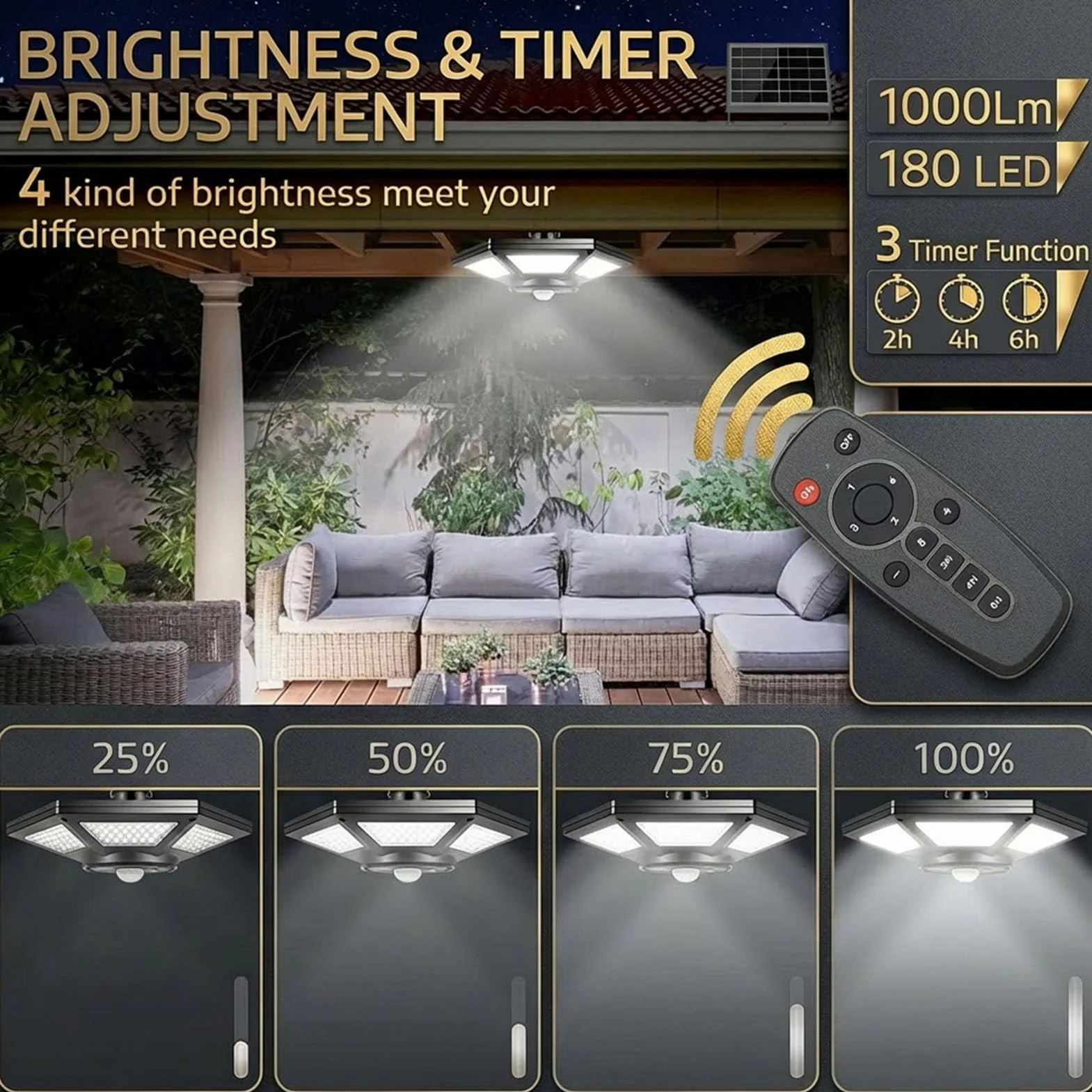 yowin 180 LED Lampe Solaire Intérieur Extérieur 1000LM IP65 étanche Blanc