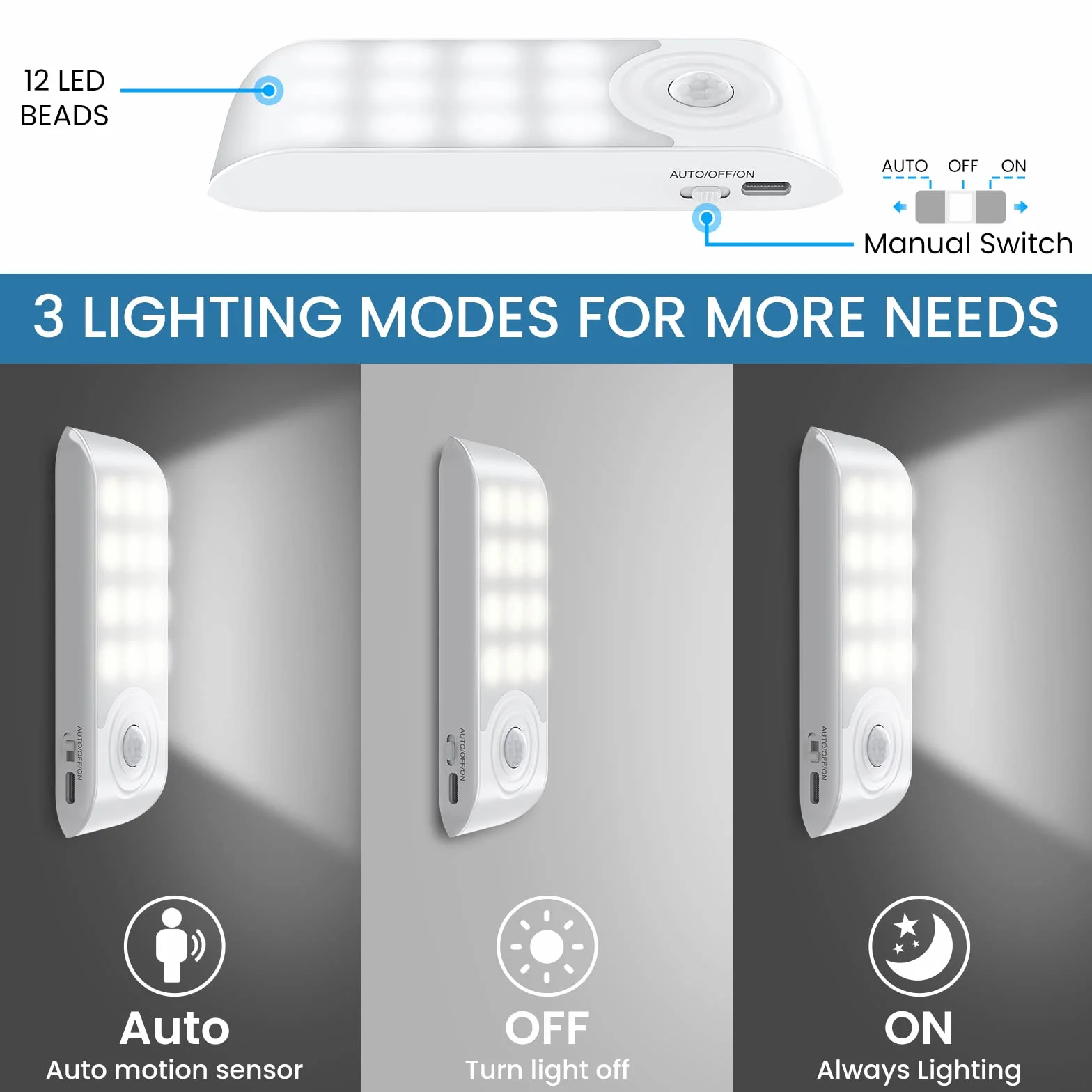 Veilleuse LED Rechargeable 2 Pièces Automatique Détecteur de Mouvement Lumière Murale Magnétique Portable 12 LED 3 Modes