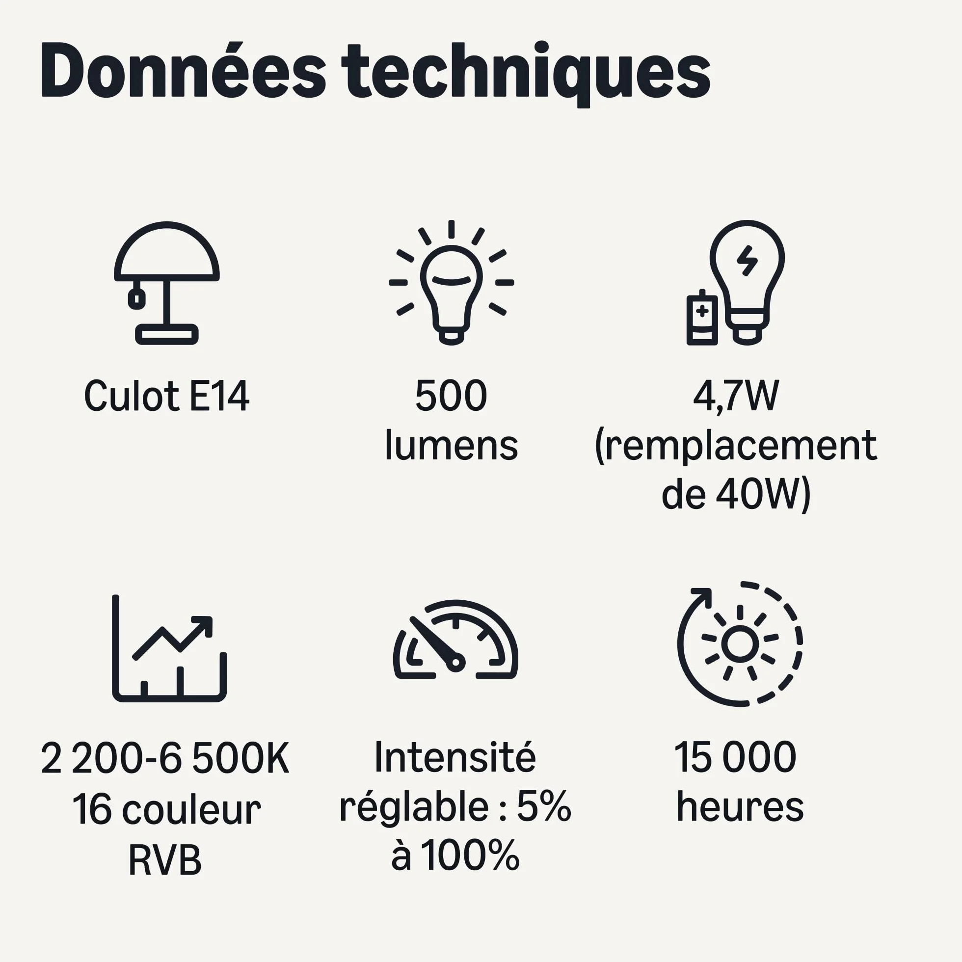 Amazon Basics Lot de 4 ampoules intelligentes E14, Wi-Fi 2,4 GHz, compatible Alexa, changement de couleur