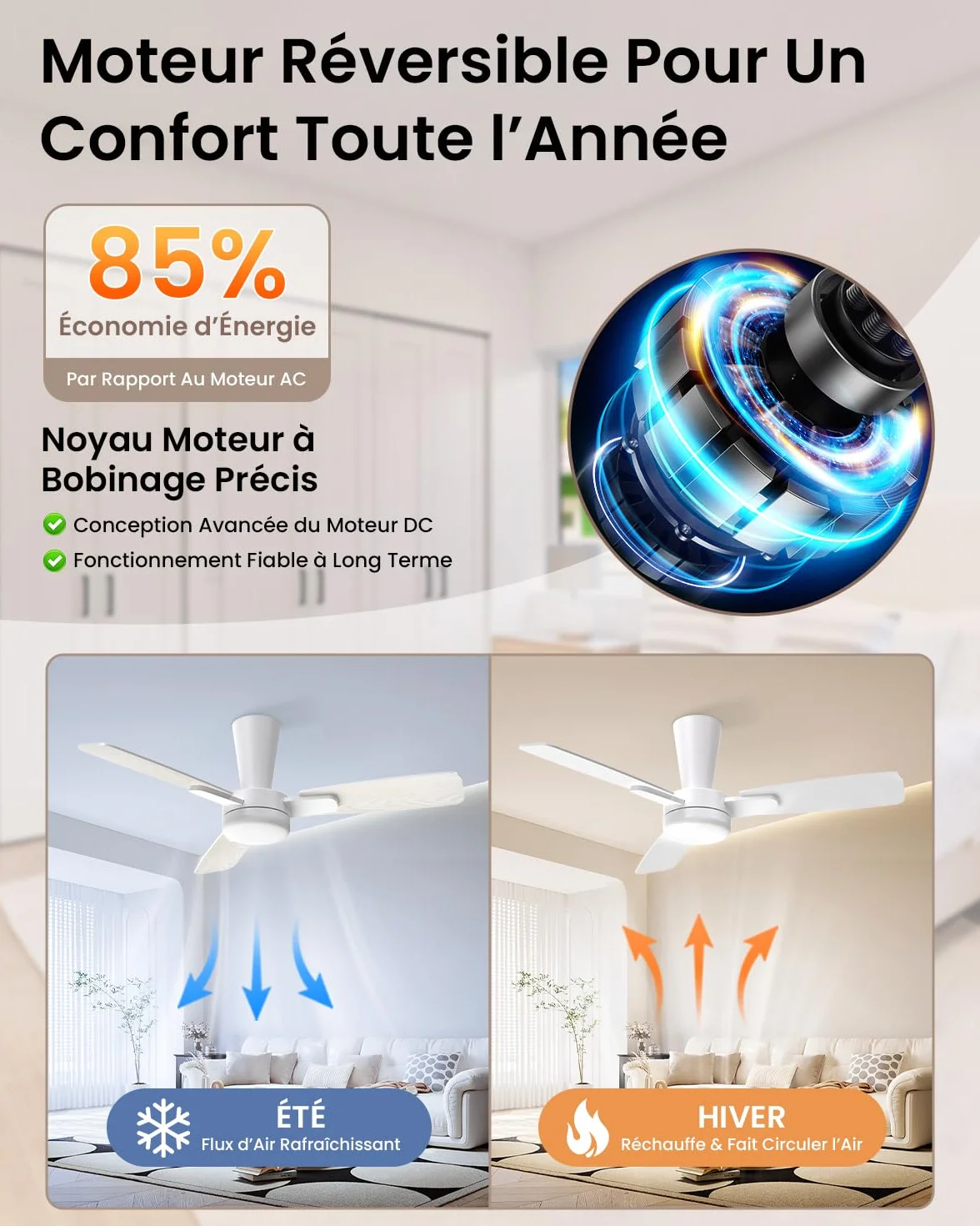 Ventilateur Plafond 106cm avec Lumière Silencieux, Télécommande, LED Dimmable, 6 Vitesses, Moteur DC Réversible