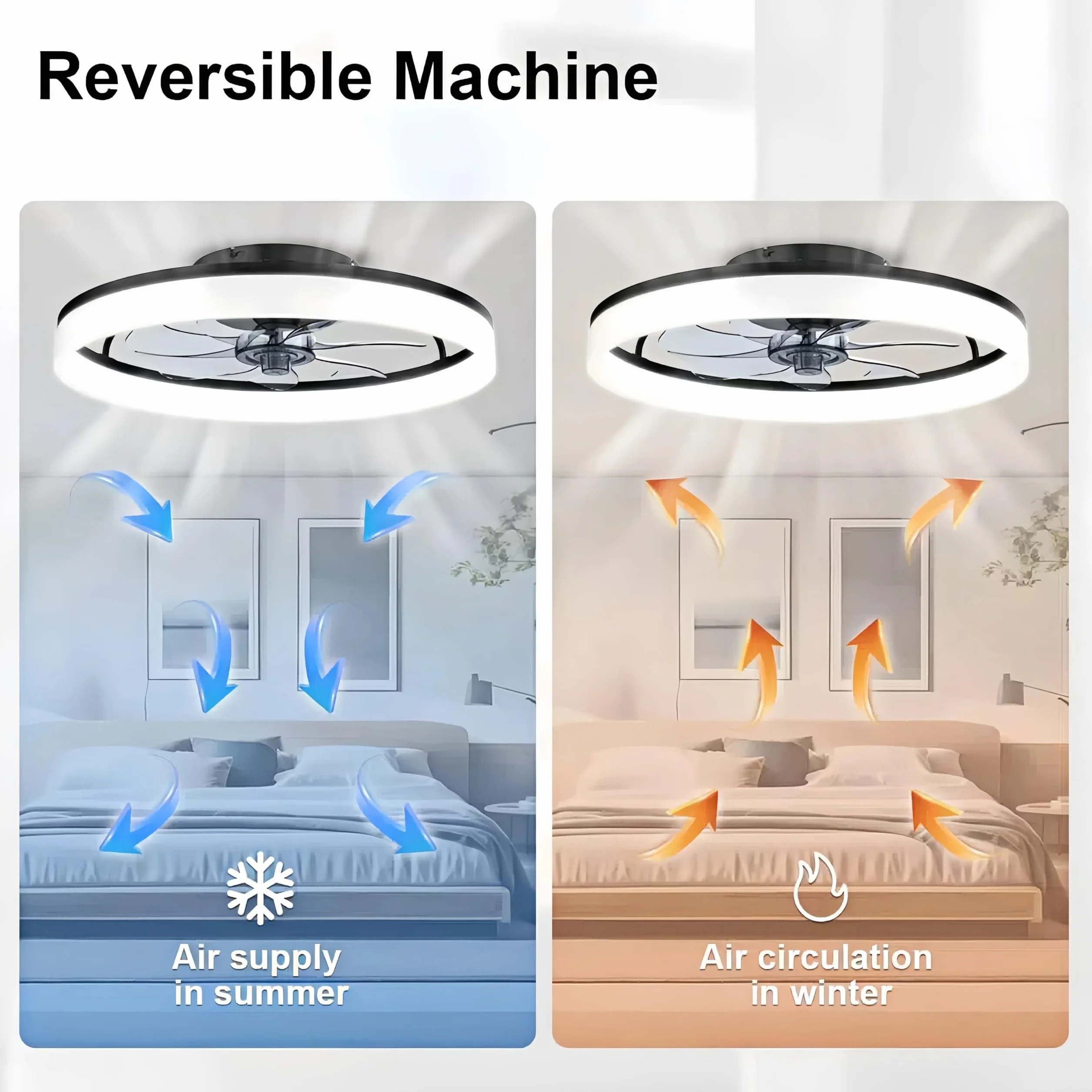 Ventilateur de Plafond Silencieux 50cm avec LED, Télécommande, 6 Vitesses et Réversible