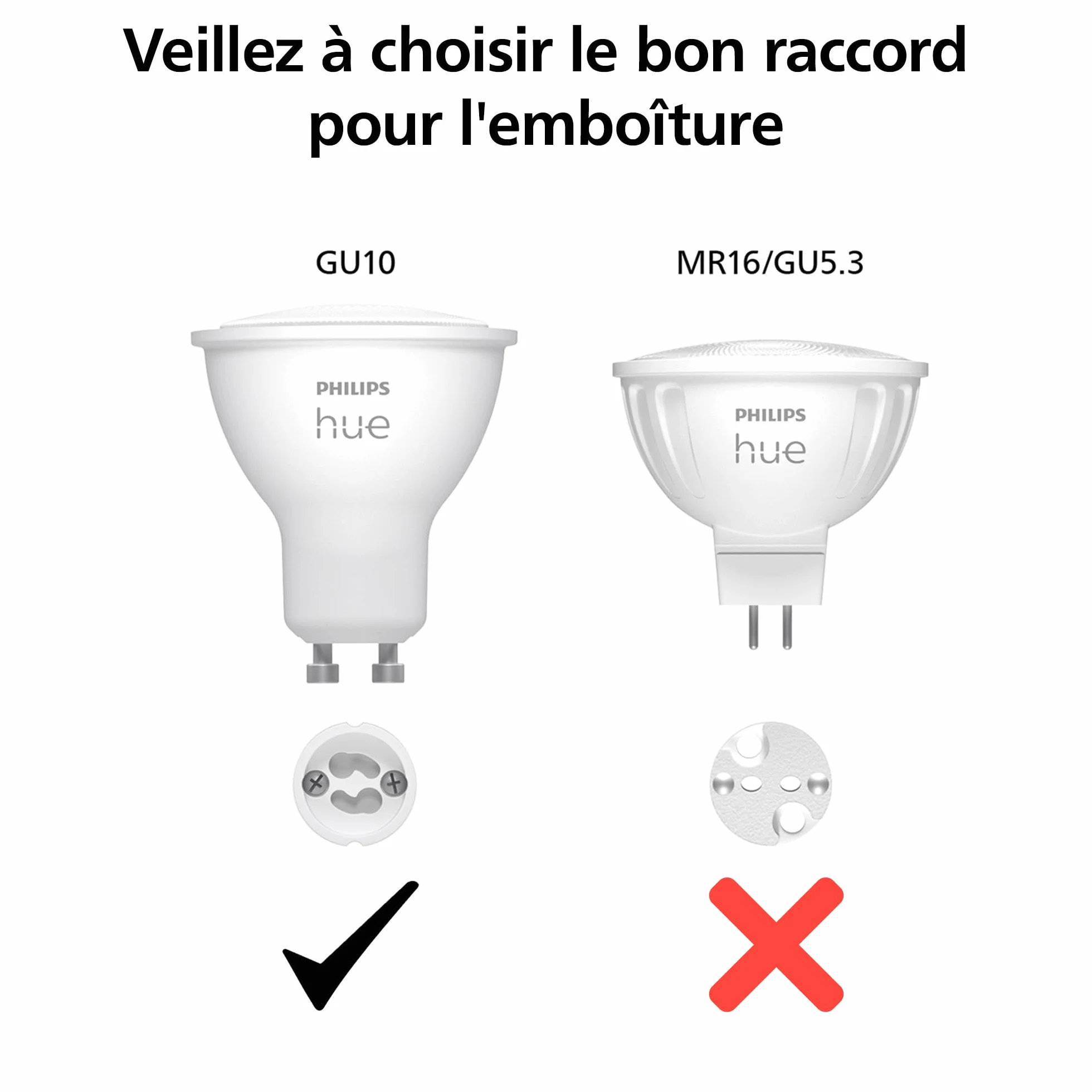 Philips Hue White Ambiance Ampoule LED GU10 400 lumens Pack de 5 Compatible Bluetooth Alexa Google Assistant Apple HomeKit
