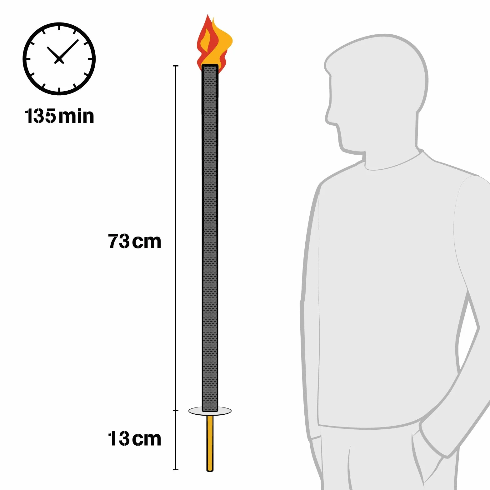 Hussala Diamond Torches en Cire 135 Min 10 Pièces