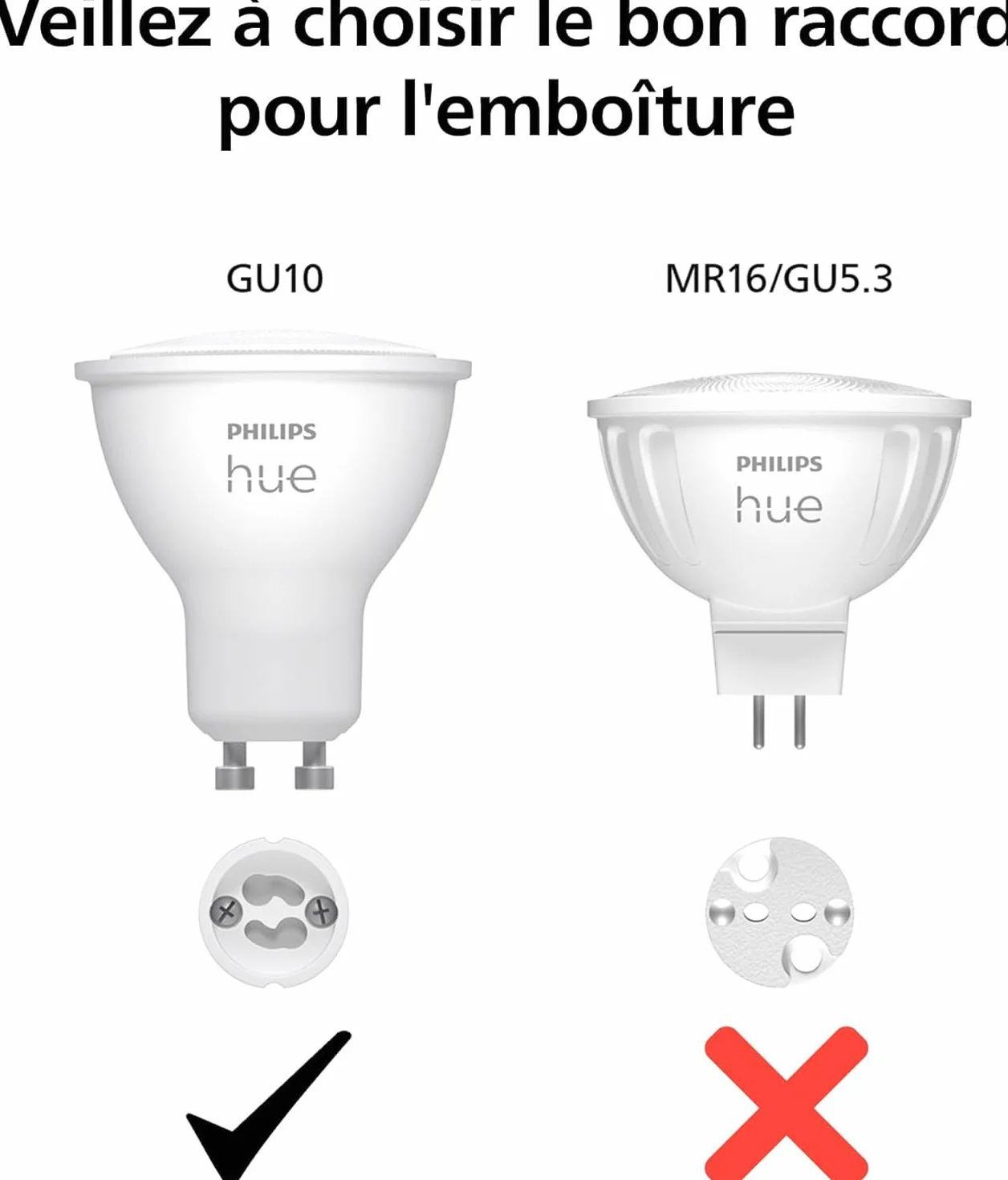 Philips Hue Kit de Démarrage avec Bridge Pro 3 Spots GU10 Smart Button White Color Ambiance Ampoule Dimmable Éclairage Connecté Compatible Apple Home Alexa Google Assistant